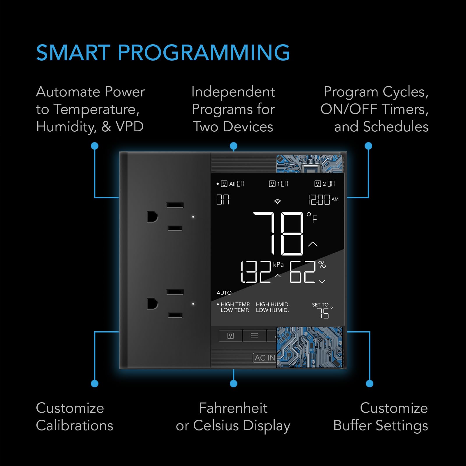 AC Infinity Controller 75 PRO - WiFi Smart Outlet Controller with Dual Device Programming | Digital Thermostat with Temperature, Humidity, VPD & Timer Controls | Perfect for Seed Starting Heat Mats & Indoor Gardening