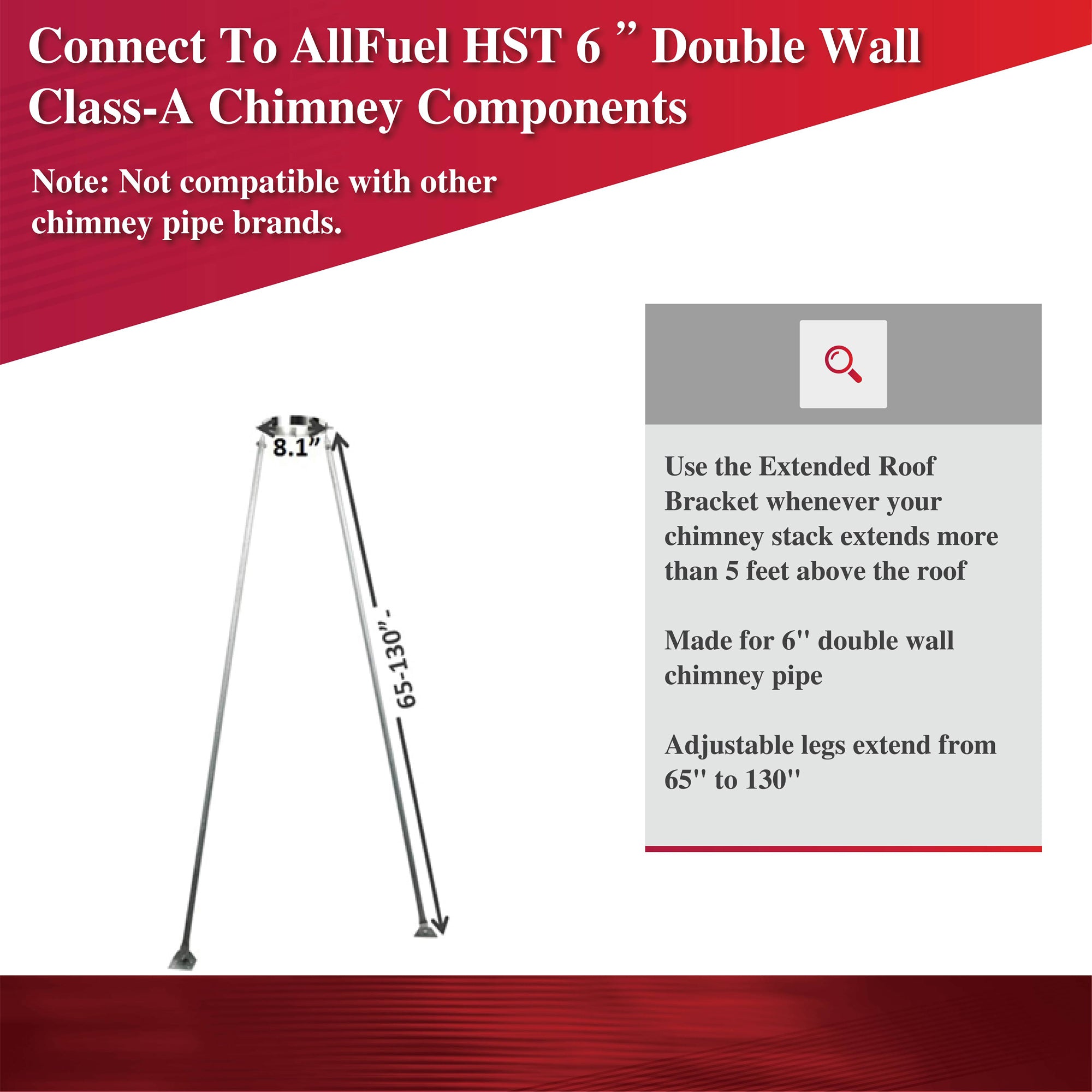 AllFuelHST Extended Roof Brace for 6-Inch Inner Diameter Chimney Pipe - Heavy Duty Support for Wood Stove & Fireplace Venting Systems (Outdoor/Indoor Use)