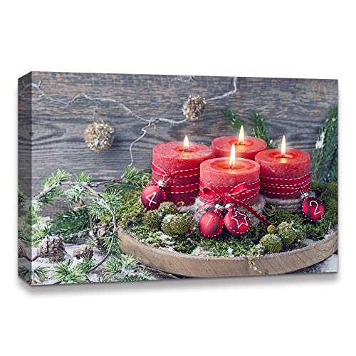 CANDLE-1910-X20