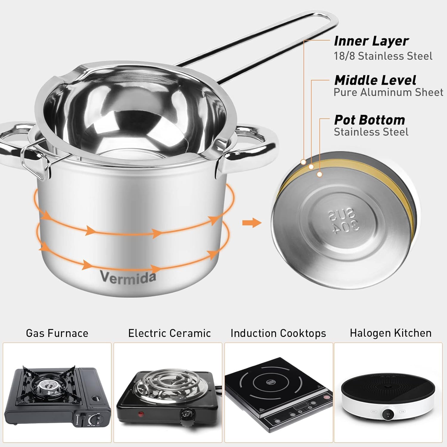 680M Double Boiler Pot Set - 0.7QT Chocolate Melting Pot & 1.7QT Stainless Steel Pot with Heat-Resistant Handle | Perfect for Melting Chocolate, Butter, Candle Making, Candy Crafting, and Soap DIY | Ideal for Home Baking, Candy Shops, and DIY Craft Projects