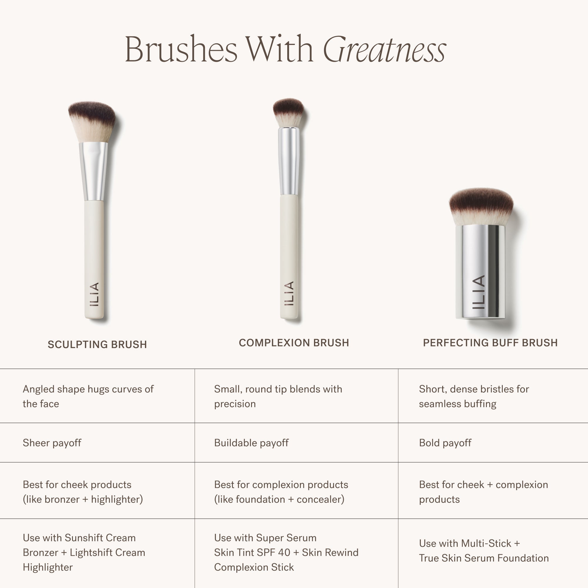 ILIA Sculpting Brush - Professional Makeup Brush for Contouring & Highlighting - Perfect for Everyday Makeup & Special Occasions