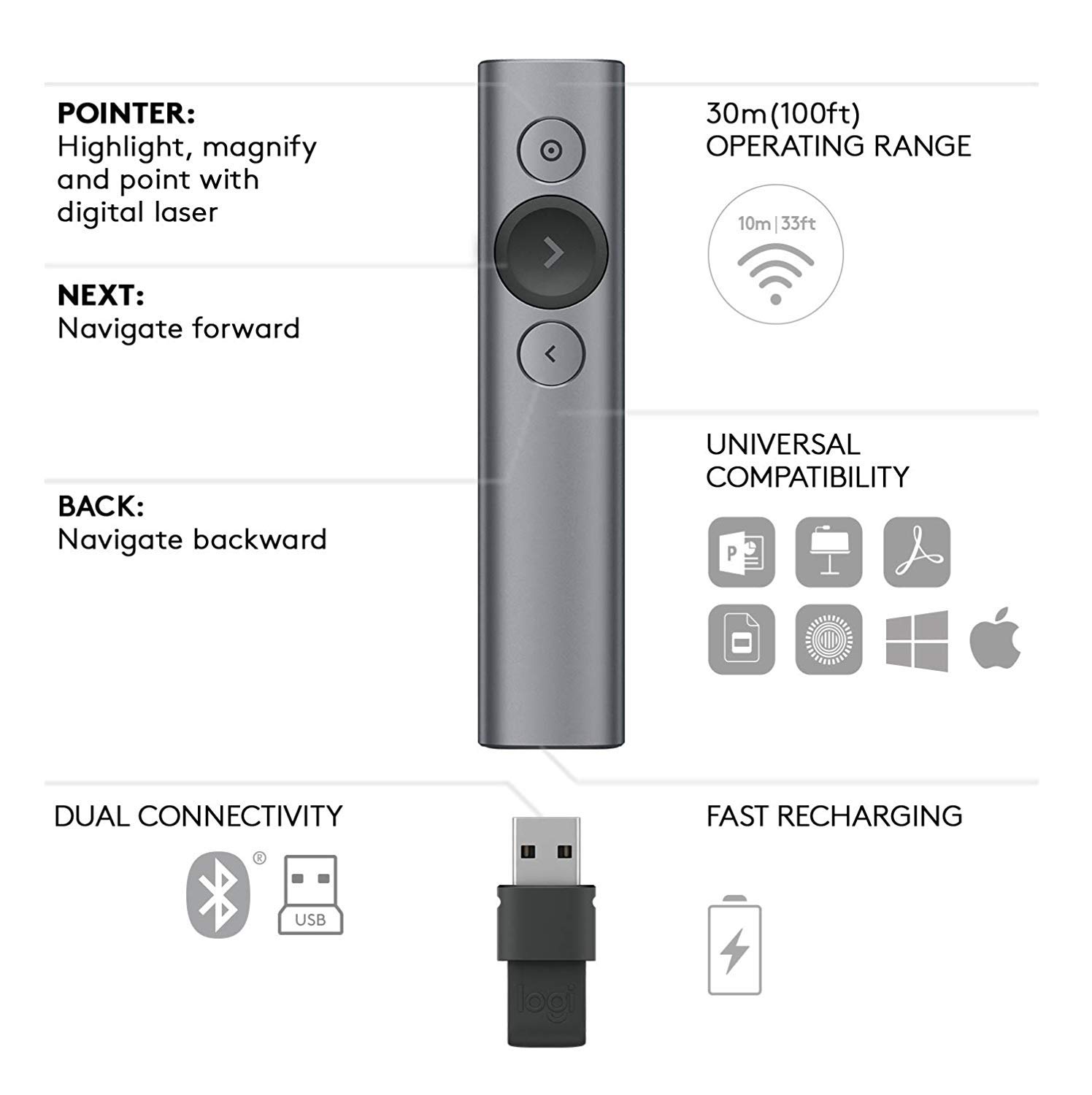 Logitech Spotlight Wireless Presentation Remote with Bluetooth - Advanced Digital Highlighting, 30M Range, Fast USB-C Charging - Compatible with PowerPoint, Keynote, Google Slides - Perfect for Business Meetings, Classroom Presentations & Remote Work