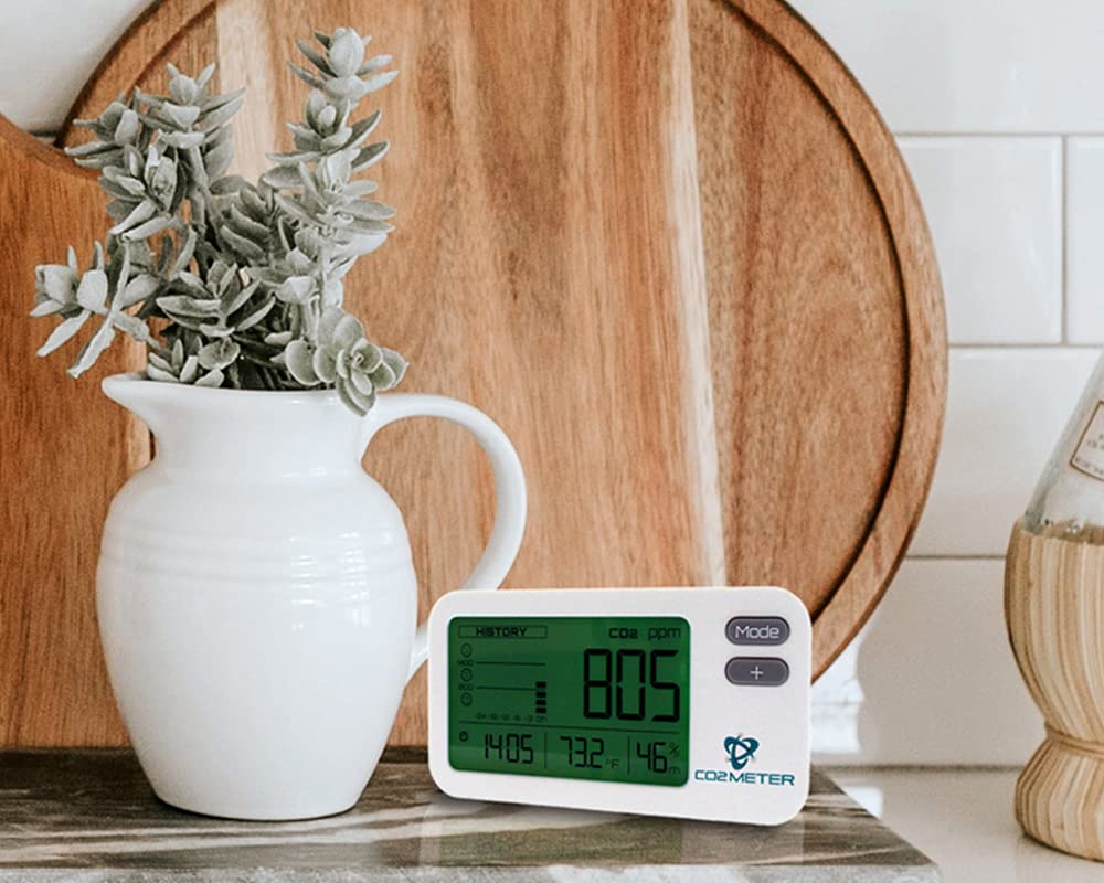 CO2 Meter Indoor Air Quality Monitor - Portable Carbon Dioxide Detector for Home, Office & Classroom | Real-Time Air Quality Measurement for Health & Safety