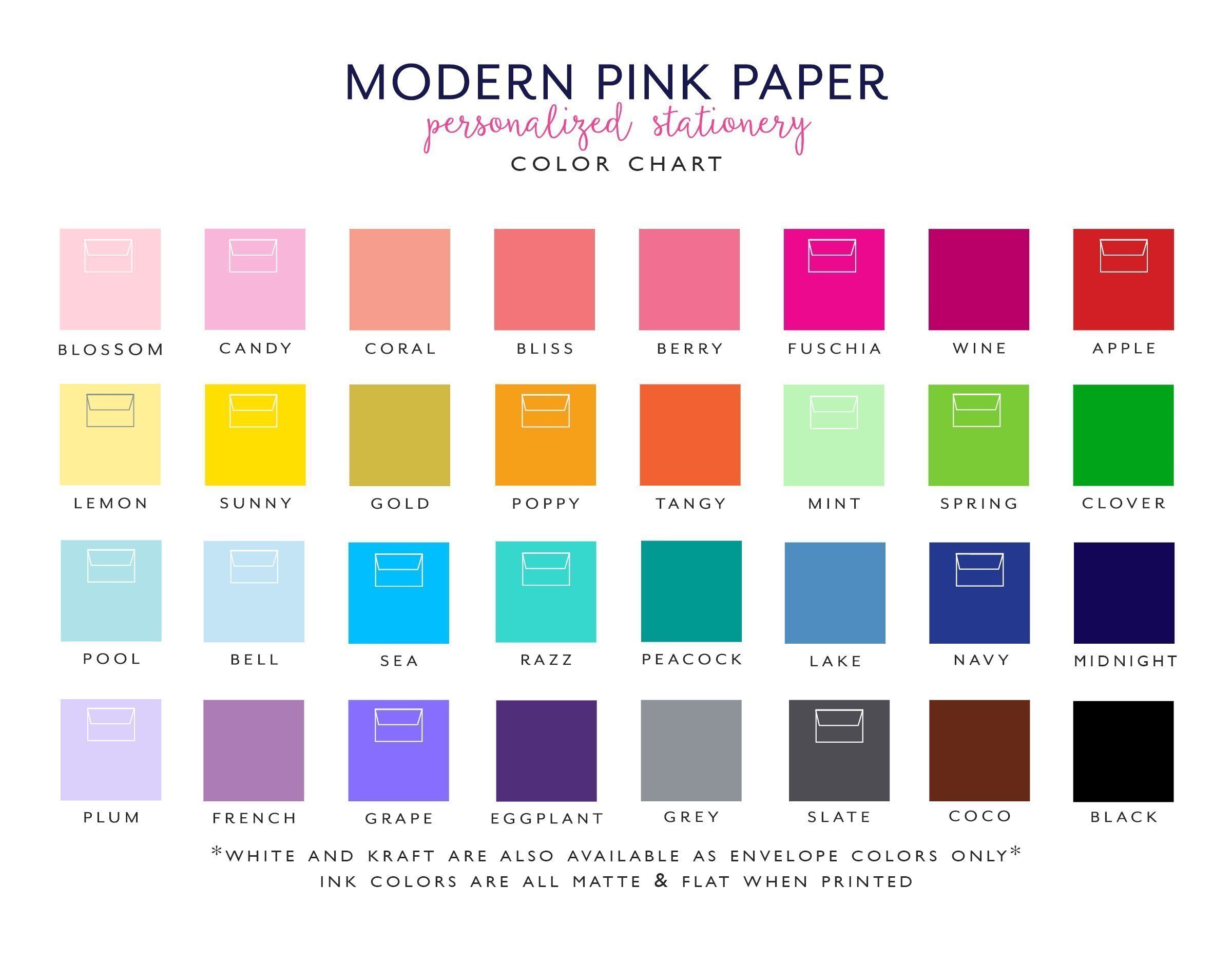 Premium Personalized Notepads for Office & Home - Professional Writing Paper for Men & Women - 5.5x8.5in Letter Size with 50 Sheets - Perfect for Business Notes, Thank You Cards & Daily Journaling