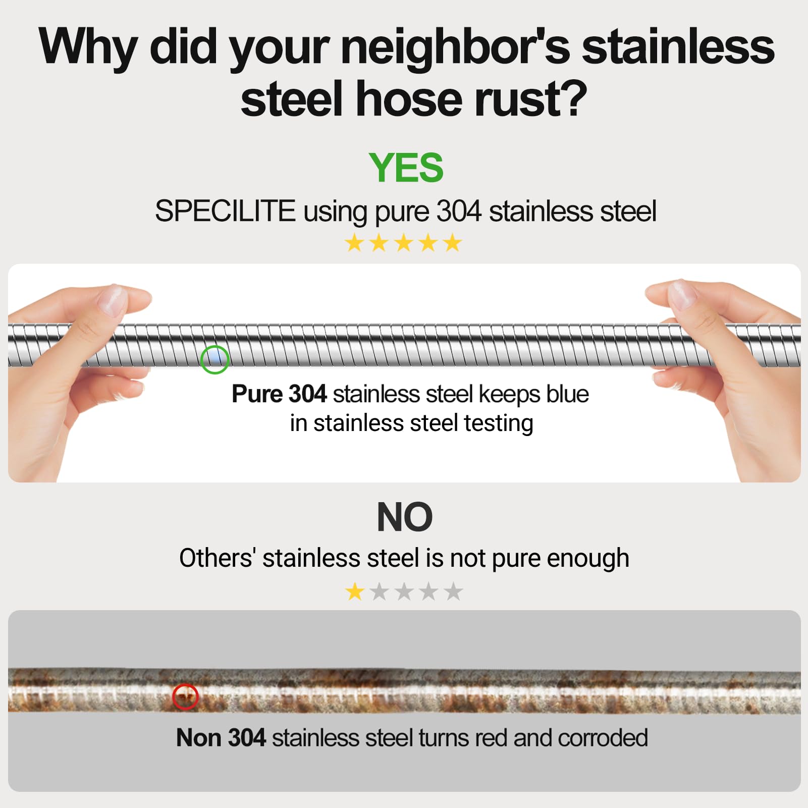 50ft 304 Stainless Steel Garden Hose - Heavy Duty Metal Water Pipe with Spray Nozzle - Flexible, Kink-Free, Tangle & Puncture Resistant for Yard, Lawn, Car Washing & Outdoor Use (Silver)