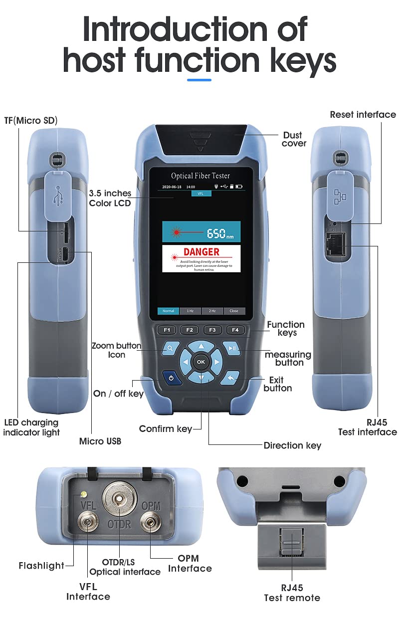 Mini OTDR Fiber Optic Tester - 20/22dB 1310/1550nm Singlemode Optical Time Domain Reflectometer with Built-in OPM, VFL & OLS Event Map (APC Port) - Ideal for Network Installation, Maintenance & Fiber Cable Testing