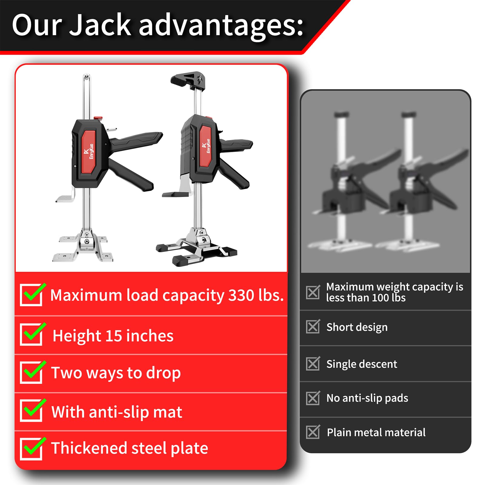 Stainless Steel Furniture Lifts 2 Pack - Dual-Speed Descent Hand Jack for Cabinet & Flooring Installation | Labor Saving Arm Jack for Easy Home Renovation & DIY Projects