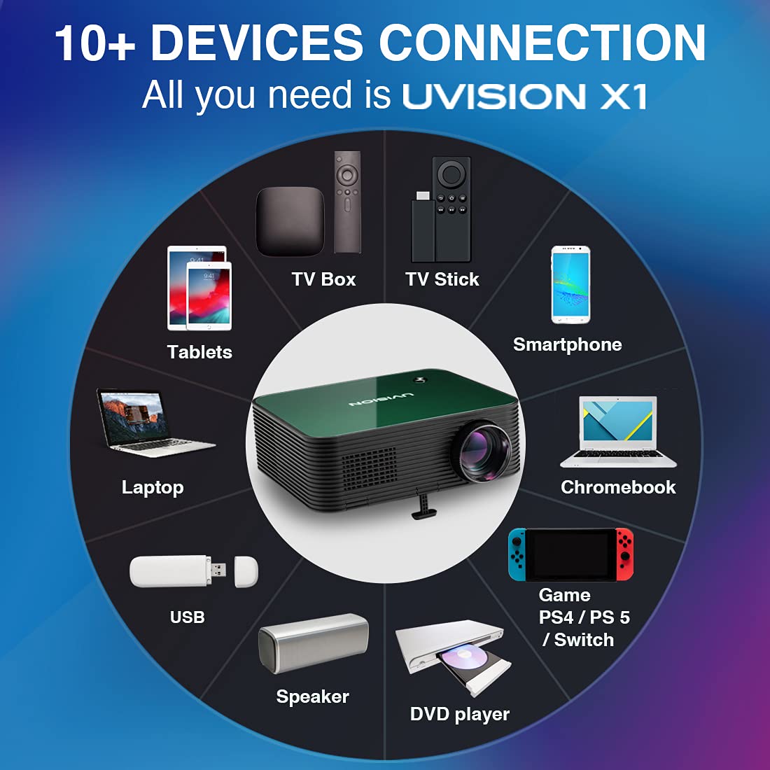 X1 Native 1080P Wireless Projector with Carry Case - Portable Home Theater Projector with Keystone Correction, Dual Speakers & Mounting Options | Compatible with Roku/TV Stick/Laptop/Phone/Tablet/PS5 | Perfect for Outdoor Movies, Home Entertainment & Office Presentations