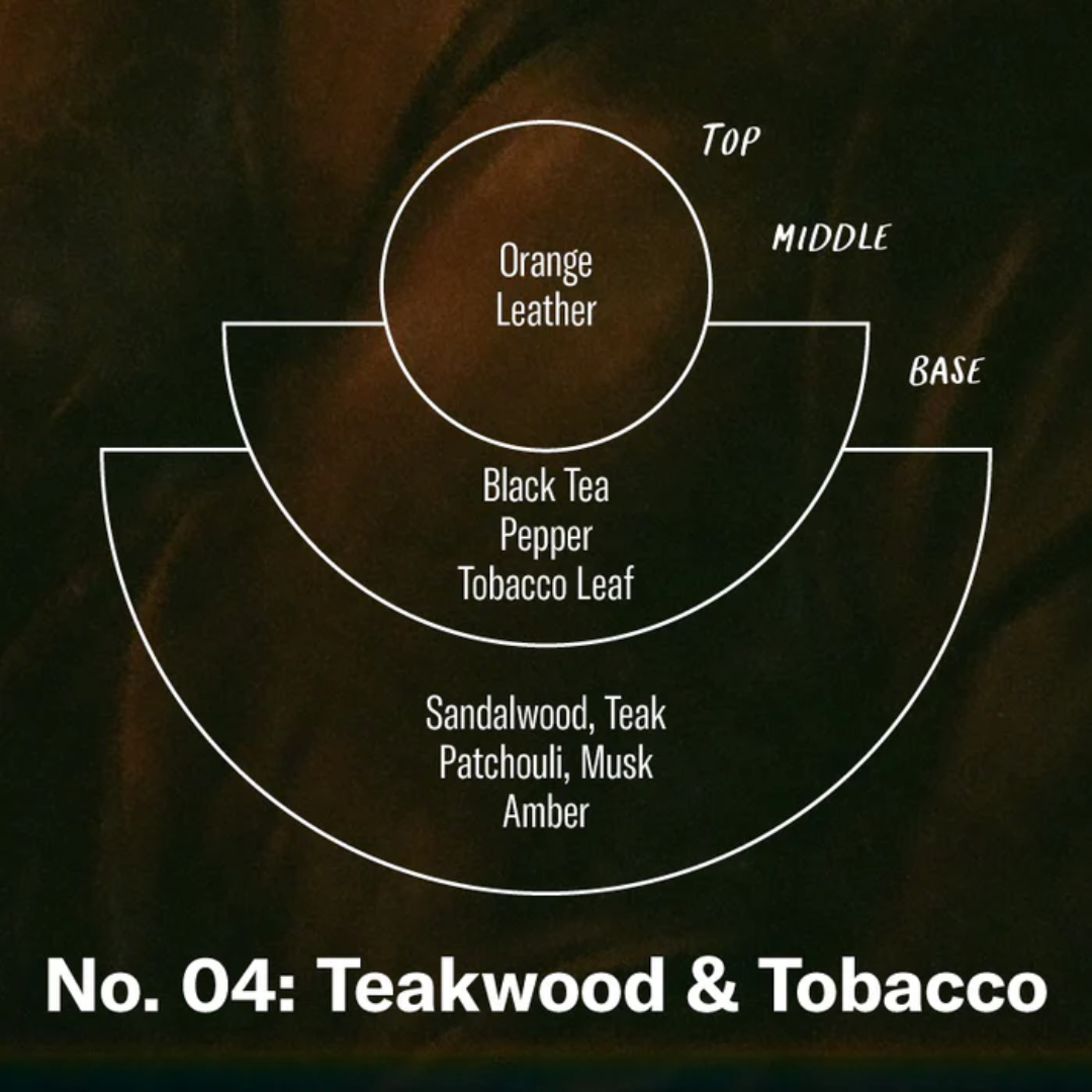 Premium Teakwood & Tobacco Rose Scented Incense Sticks by PF Candle Co – Handmade Aromatherapy for Relaxation, Meditation & Home Fragrance