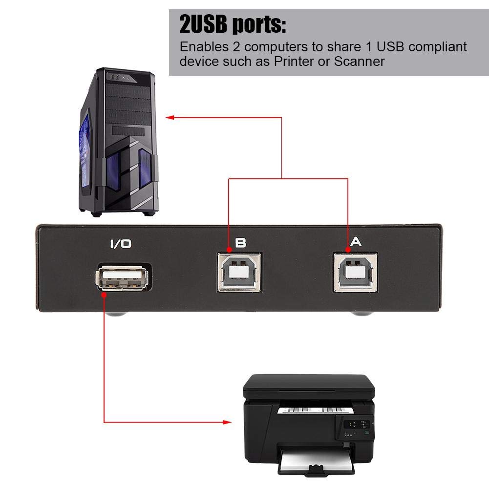 ASHATA 2/4 Port USB 2.0 Sharing Switch Box Hub - Manual USB Switcher Adapter for PC, Computer, Printer, Scanner - Black (2 Port) - Perfect for Home Office & Multi-Device Workstations
