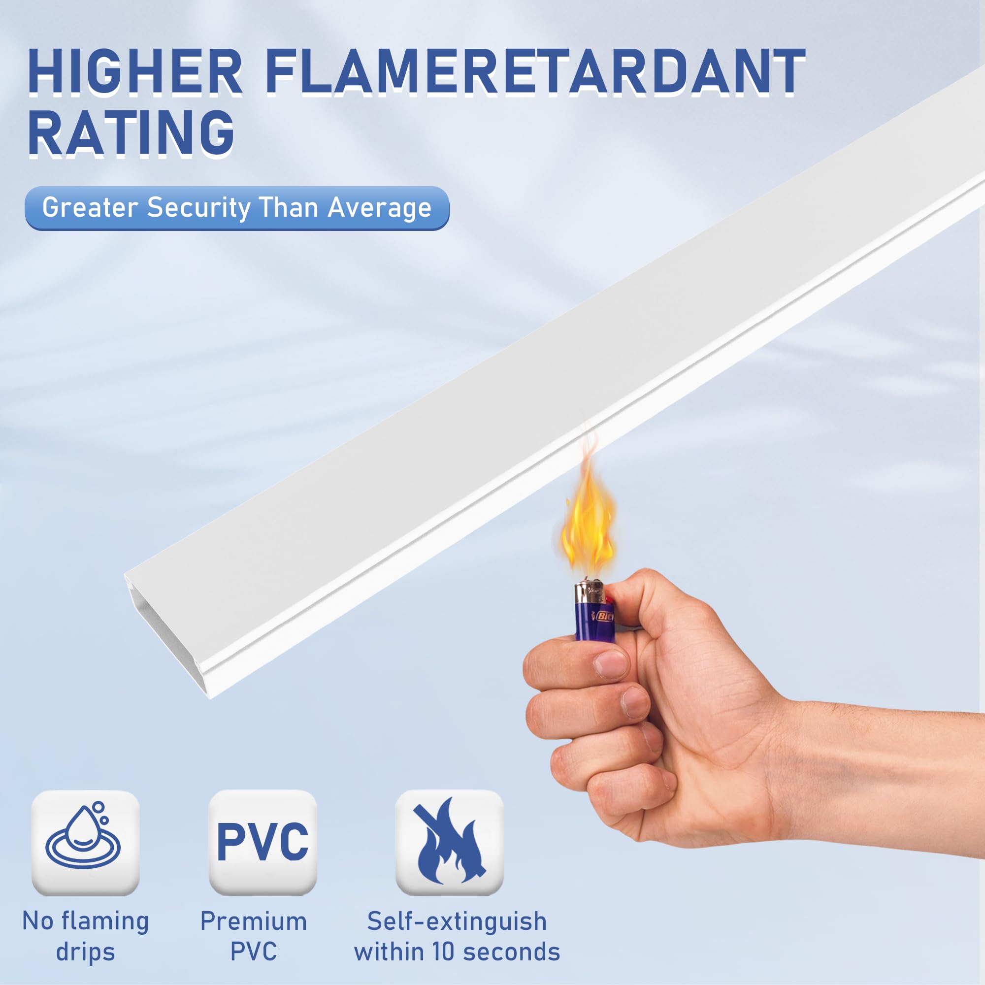 White 157-Inch Cable Cover Wall Channel - Cord Hiders for TV on Wall, Home Theater & Office Cable Management Solution