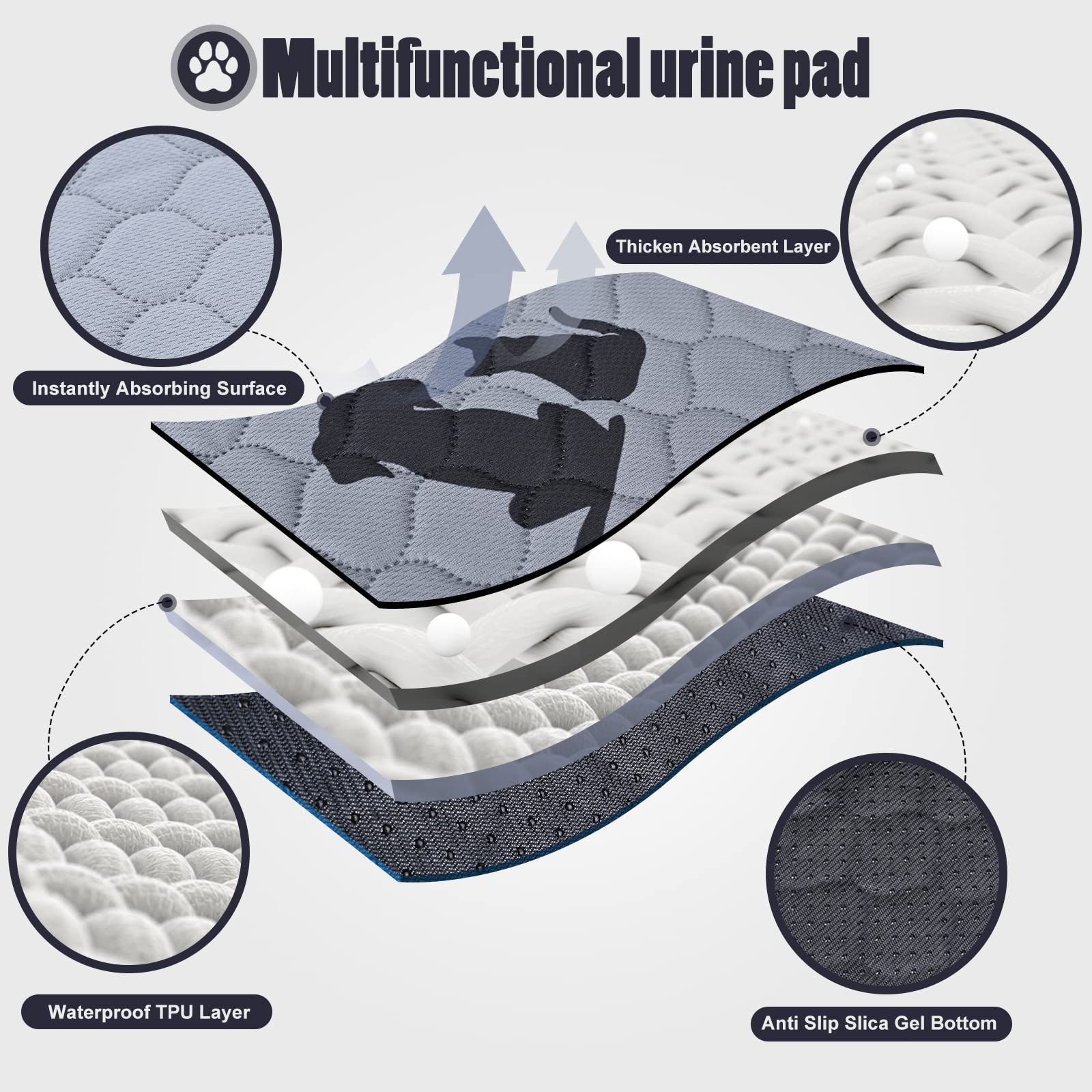 JUMEIHUI Washable & Reusable Dog Pee Pads - Non-Slip Extra Large Pet Training Pads (24x36 Inches, 2-Pack) for Indoor Playpen, Crate Training & Puppy Housebreaking