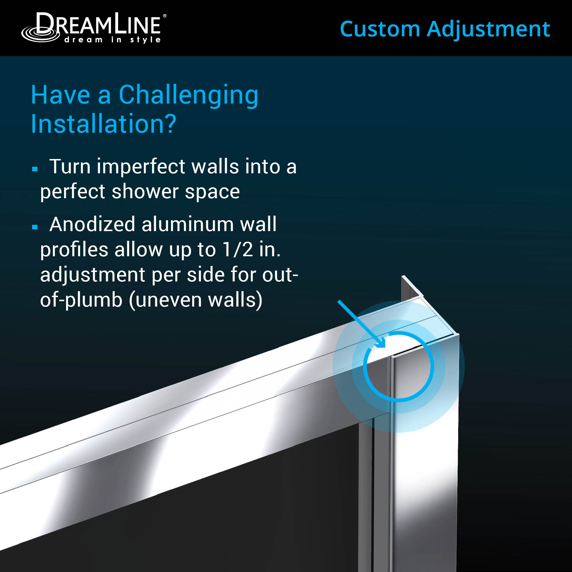 DreamLine Cornerview 36x36x76.75 Inch Framed Sliding Shower Enclosure Kit with Acrylic Backwall - Perfect for Small Bathrooms & Space-Saving Corner Showers