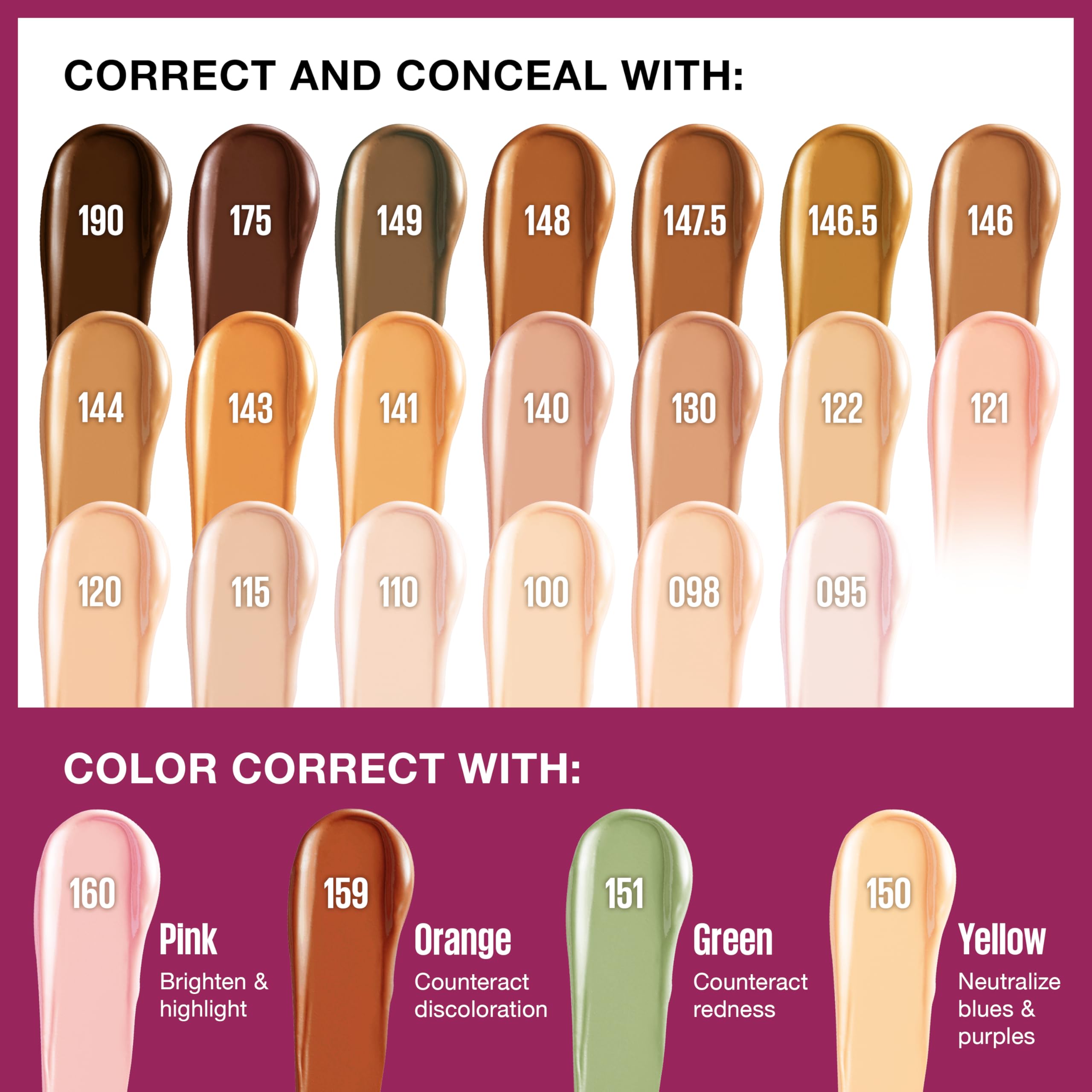 Maybelline Instant Age Rewind Eraser Dark Circles Treatment Concealer - Multi-Use Under Eye Brightener, Lightweight & Crease-Proof, Shade 115 (1 Count) - Perfect for Daily Makeup Routine & Dark Circle Coverage