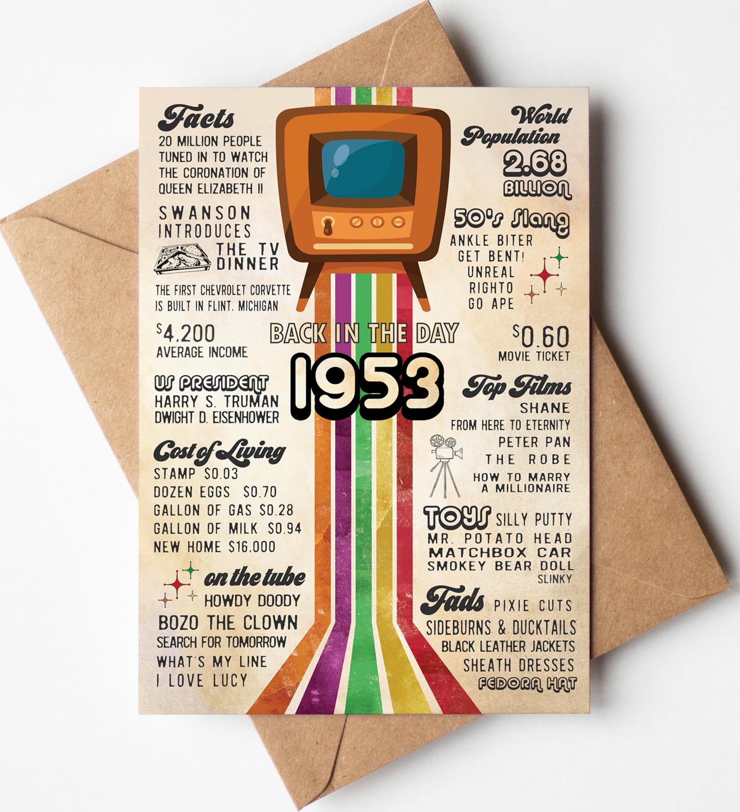 Katie Doodle Handmade 72nd Birthday Card - Super Cute Greeting Card for Women & Men Born in 1953 | Unique 72nd Birthday Gift Idea & Party Decoration | Perfect for Milestone Celebrations & Special Occasions