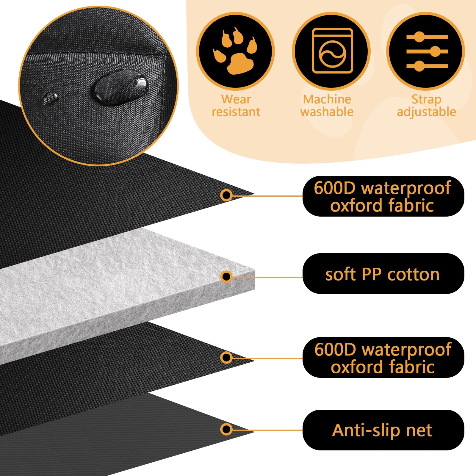 YUNXANIW Waterproof Dog Car Seat Cover - Full Coverage Pet Seat Protector for SUVs & Cars, Durable Travel Accessories for Dogs | Perfect for Road Trips, Daily Commutes & Outdoor Adventures