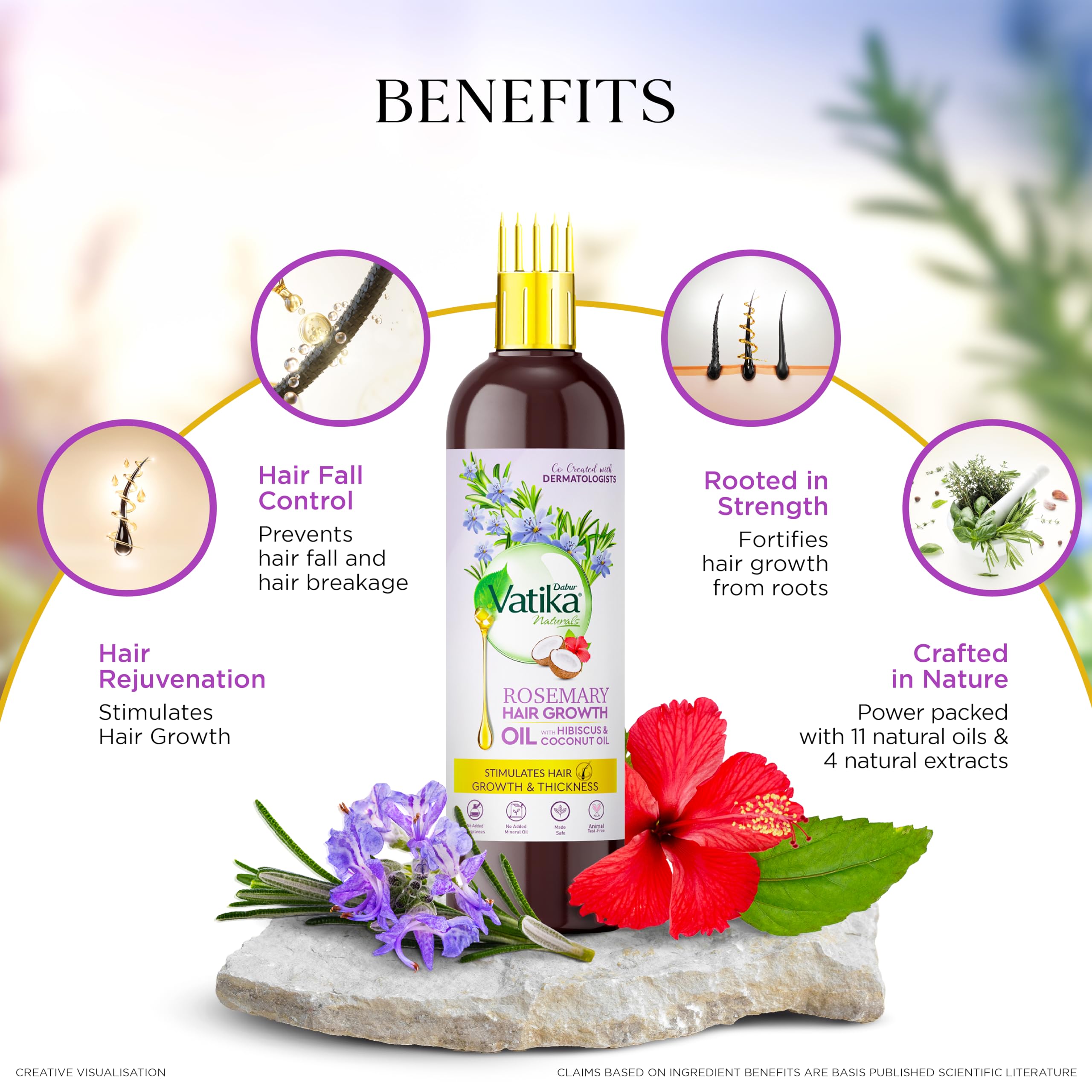 Dabur Vatika Rosemary Hair Growth Oil with Hibiscus & Coconut Oil - 200ml | Stimulates Hair Growth, Thickens Hair | Dermatologist Recommended | No Mineral Oil, Cruelty-Free | For Dry, Damaged Hair & Scalp Care | Perfect for Daily Hair Massage & Nourishment