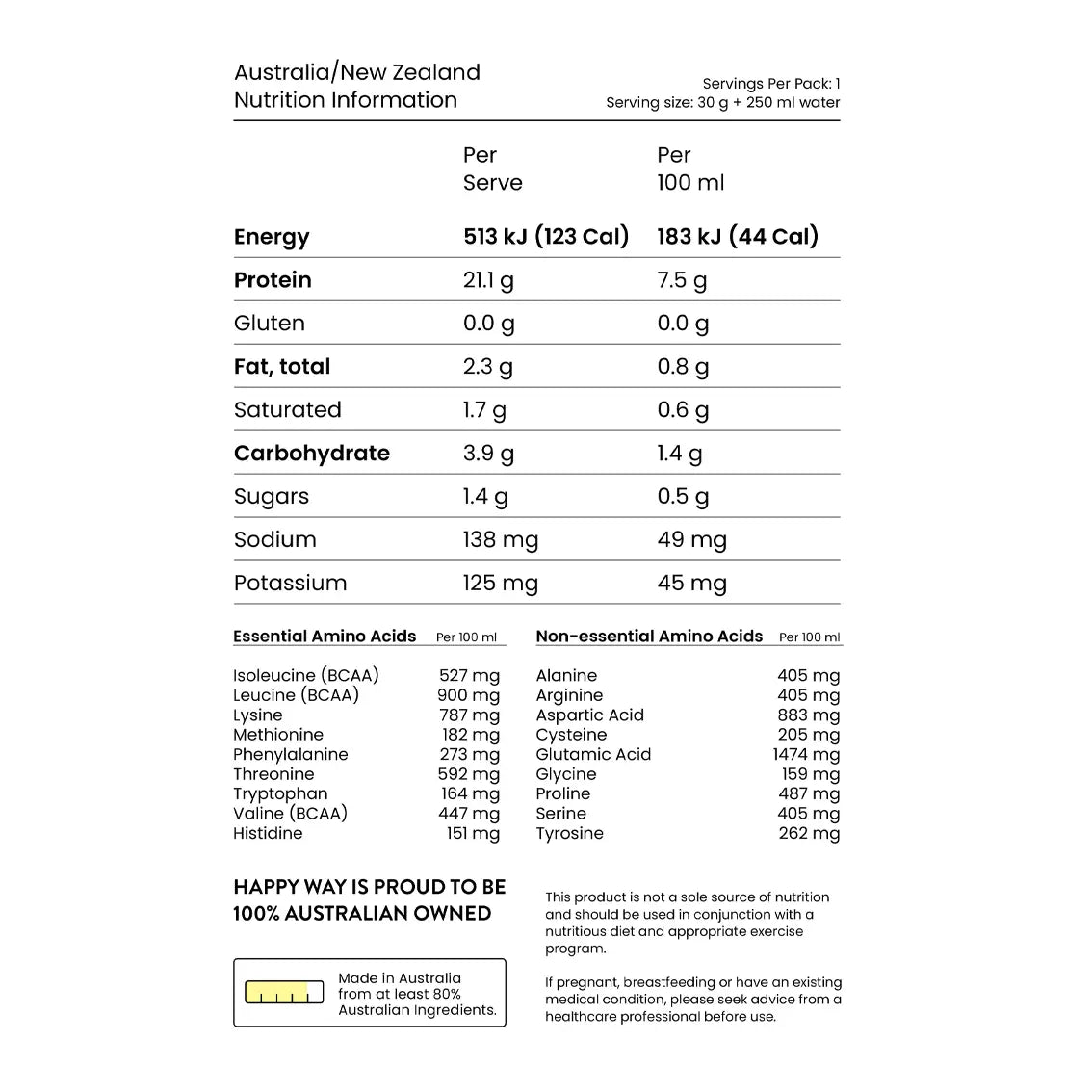 Happy Way Whey Protein Powder - Premium 100% Natural Whey Protein for Muscle Growth & Recovery - Ideal for Gym Workouts, Post-Workout Shakes & Healthy Breakfast Smoothies