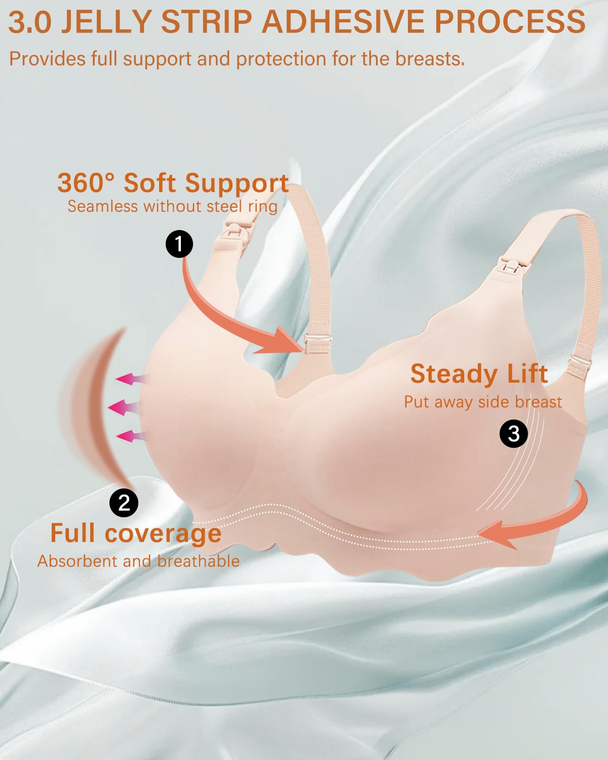Comfortable UHdod Nursing Bras for Breastfeeding & Maternity - Wireless Support for Pregnancy & Postpartum - Soft Cotton Nursing Bras for Women - Perfect for Daily Wear, Workouts and Nighttime Nursing