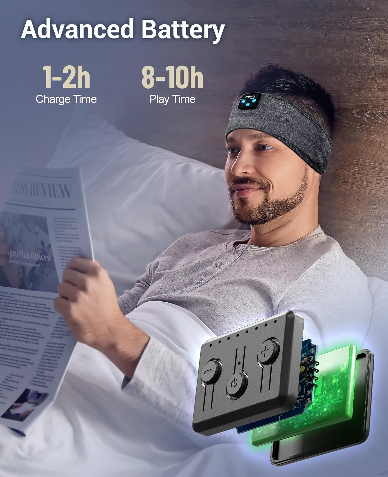 Bluetooth Sleep Headphones for Side Sleepers - Wireless Headband Headphones with Ultra-Thin Speakers, Comfortable Sleeping Headphones for Women & Men - Perfect for Nighttime Relaxation, Meditation, Travel & Lounging