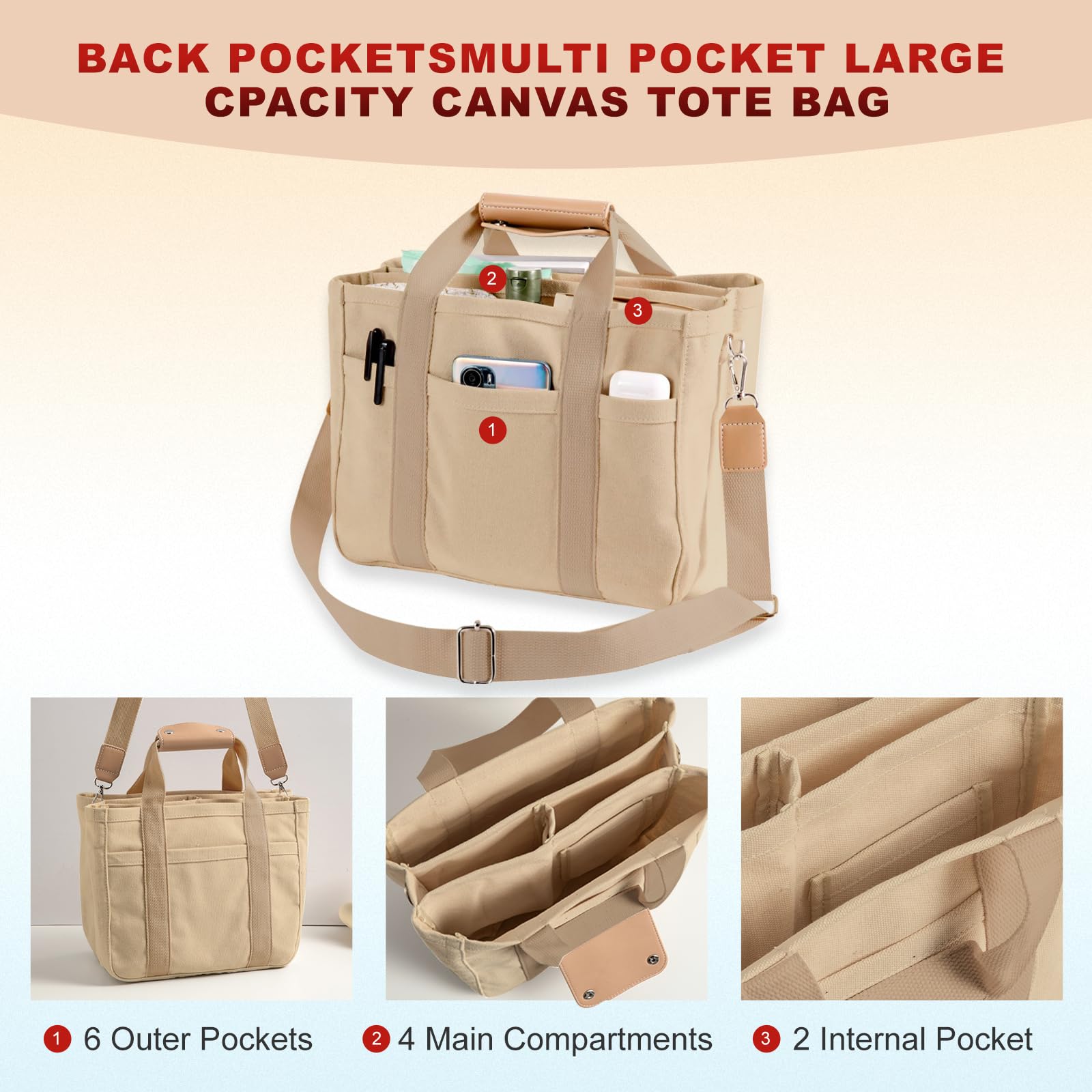 Stylish Multi-Pocket Canvas Tote Bag for Women - Large Capacity Reusable Handbag with Durable Handles | Perfect for Work, Travel, Shopping & Beach Outings