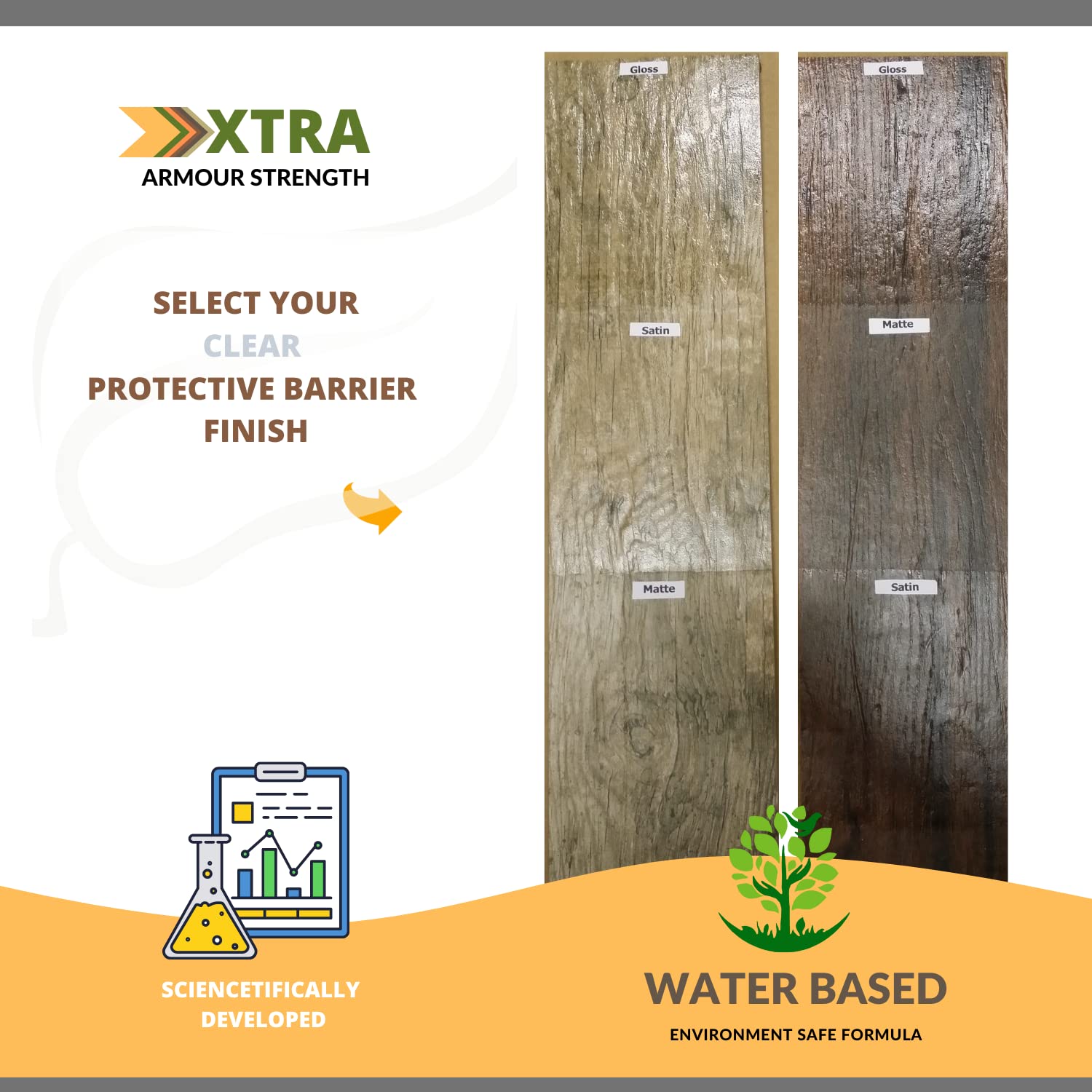 GlazeGuard Matte Natural Look Ceramic & Porcelain Tile Grout Sealer - Flat Finish Waterproof Protective Coating - 2 Part Kit (0.75 Gal) for Bathroom, Kitchen & Shower Tile Maintenance