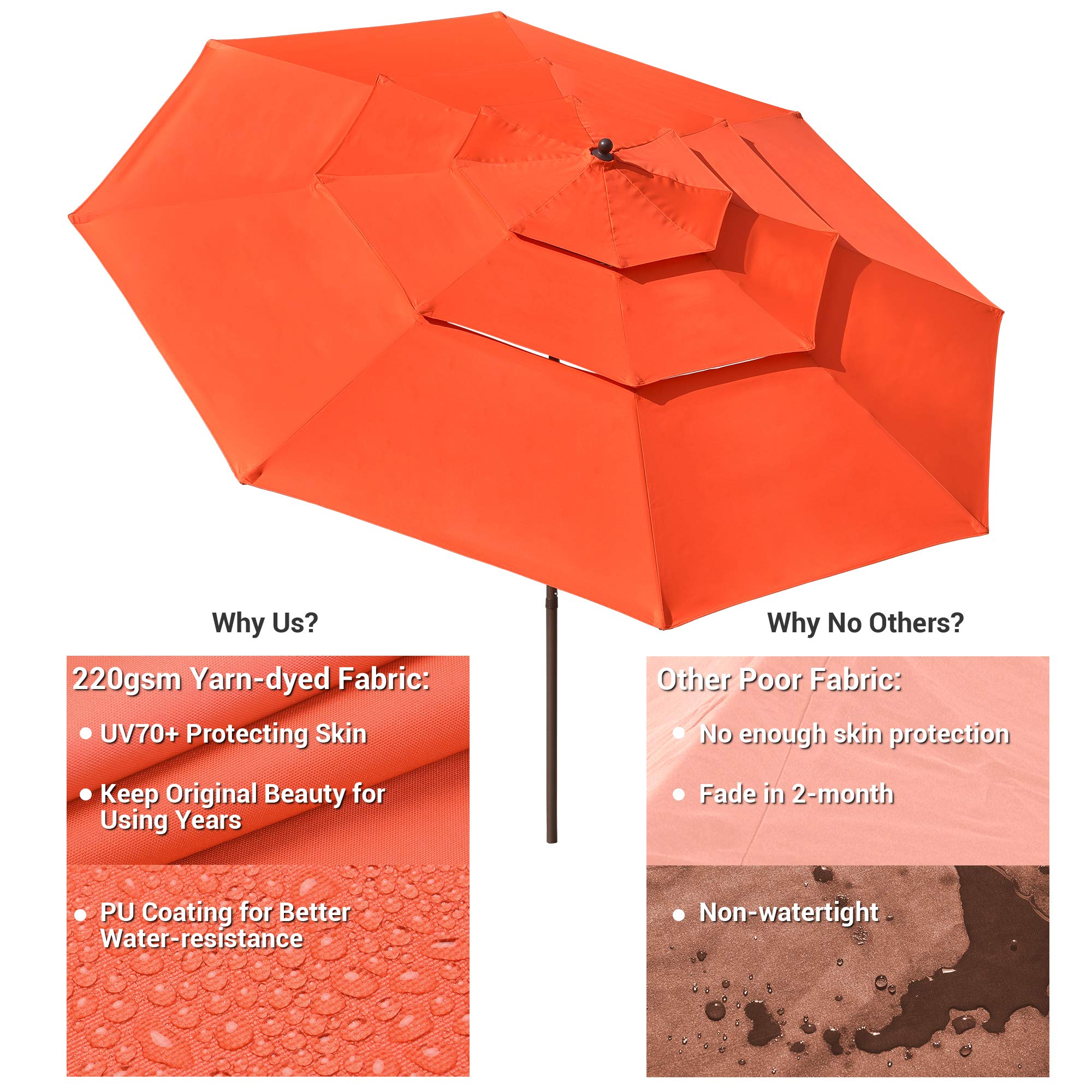 Yescom 11 Ft 3 Tier Outdoor Patio Umbrella with Crank & Tilt Mechanism - Waterproof Protective Cover Included for Hotels, Resorts, Backyard, Poolside & Beach Use