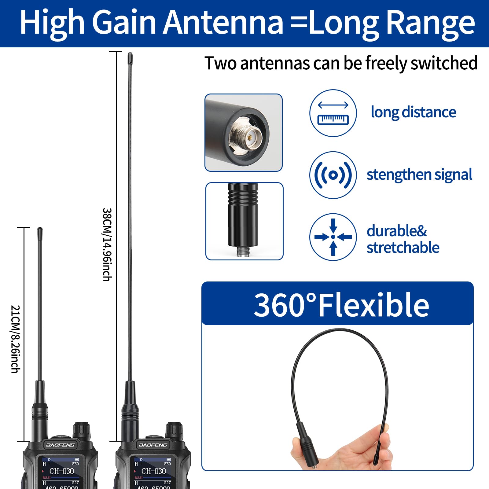 BAOFENG GM21 GMRS Handheld Two-Way Radio - Long Range Walkie Talkie with Rechargeable Battery, NOAA Weather Alert, 999 Channels & USB-C Charger | Ideal for Outdoor Adventures, Emergency Communication, and Group Activities