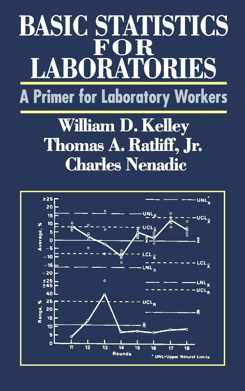 Basic Statistics for Laboratories: A Primer for Laboratory Workers - Essential Guide for Lab Technicians & Researchers | Improve Data Analysis & Quality Control in Scientific Labs