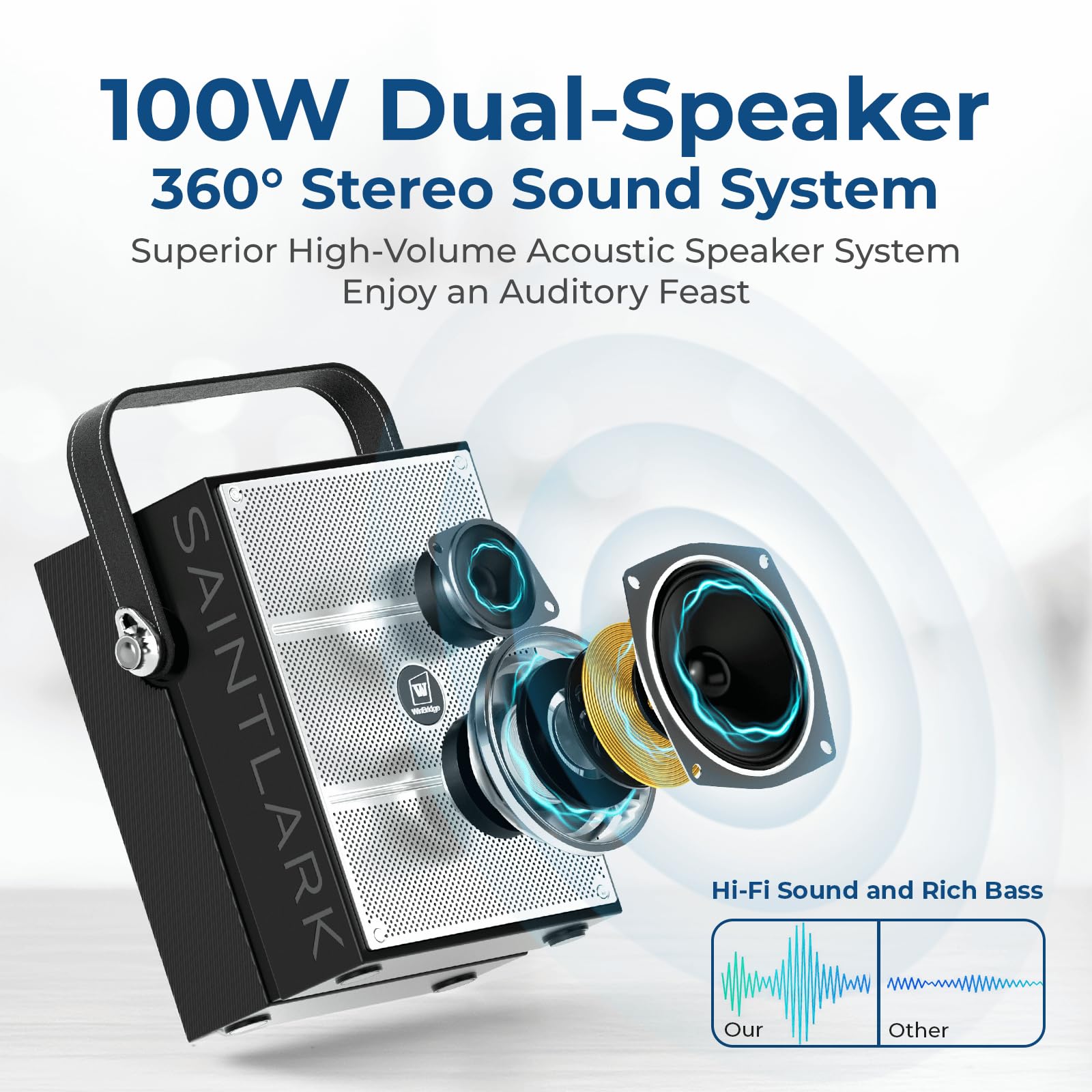 100W Powerful Portable PA Speaker System with 2 Wireless Microphones - Bluetooth 5.0, USB/TF/Aux Input, Karaoke Machine & Guitar Support - Ideal for Outdoor Events, Parties, Public Speaking and Home Karaoke