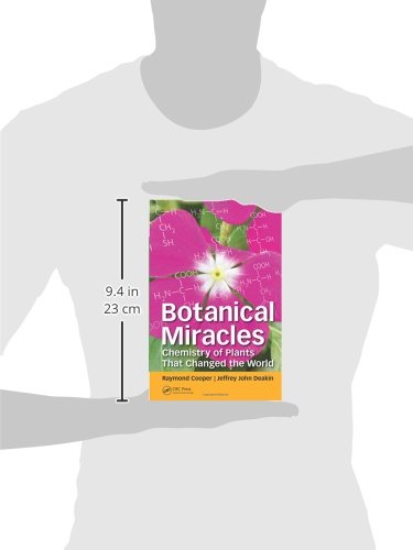 Botanical Miracles: The Chemistry of Plants That Changed the World | Discover Nature's Science | Perfect for Gardeners, Scientists & Nature Enthusiasts