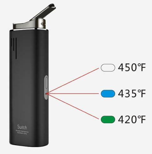 Airis Switch Cannabis Vaporizer - Portable Dry Herb & Wax Vaporizer Kit with Adjustable Temperature | Perfect for Home Use & Outdoor Activities