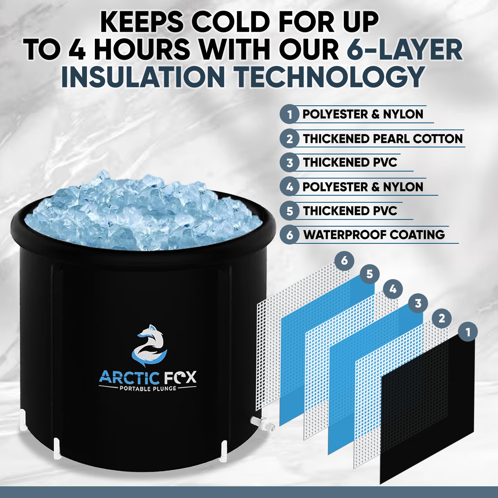 ARCTIC FOX Portable Ice Bath Tub for Athletes - 99 Gallon Inflatable Cold Plunge Tub with Thermal Cover, Air Pump, Travel Bag & Waterproof Timer | Post-Workout Recovery, Muscle Therapy & Athletic Performance Enhancement