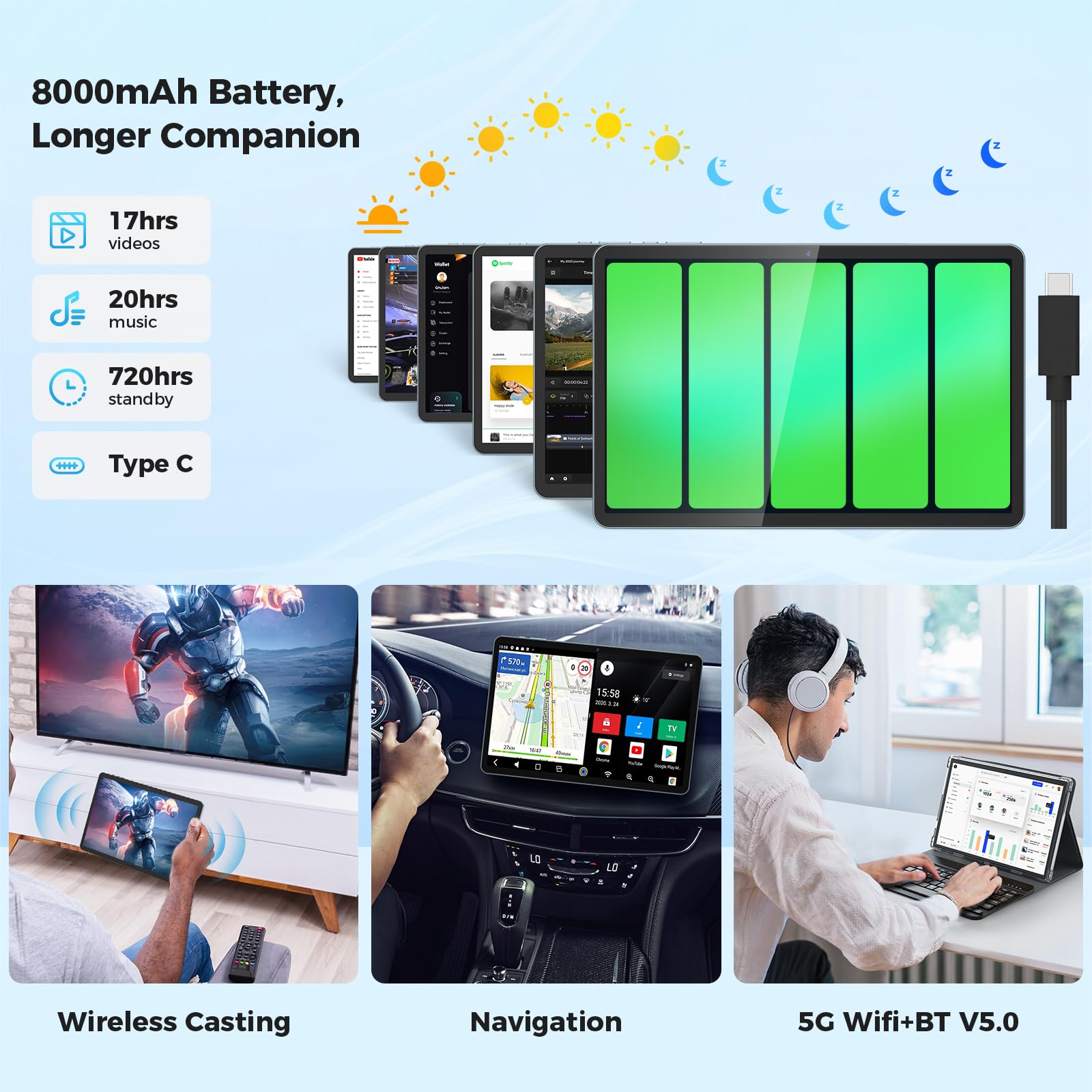 **10 Inch Android 14 Tablet with Keyboard – 24GB RAM + 128GB Storage (1TB Expandable), 8-Core CPU, 8000mAh Battery, 5G WiFi, Widevine L1, GMS Certified – 2-in-1 Laptop & Tablet with Mouse & Stylus (Green) – Perfect for Work, Study, and Entertainment**