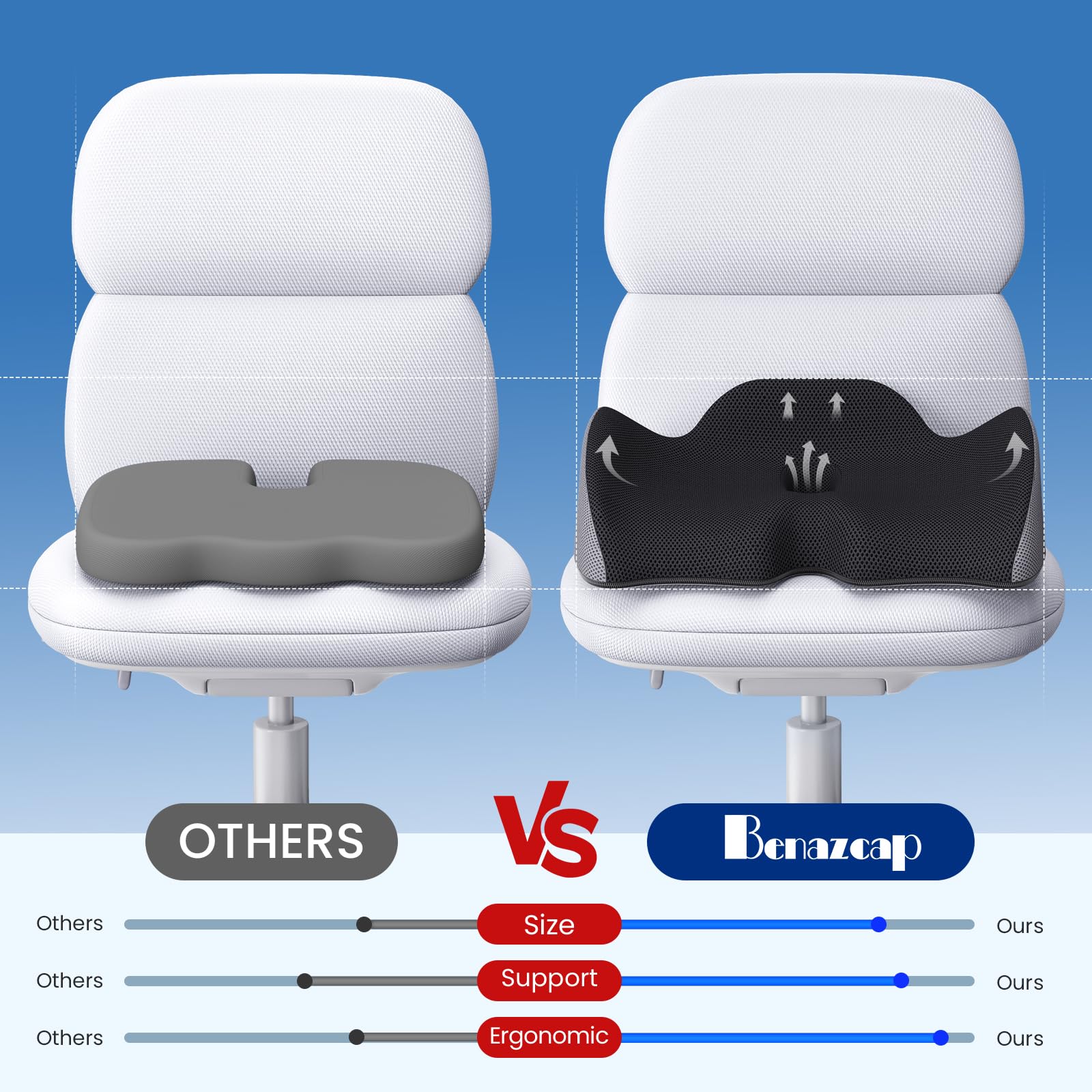 Benazcap Memory Foam Seat Cushion for Office Chair - Large Pressure Relief Cushion for Tailbone, Coccyx & Sciatica Pain Relief - Ergonomic Support for Back & Butt Pain - Perfect for Office Workers, Long Sitting & Driving