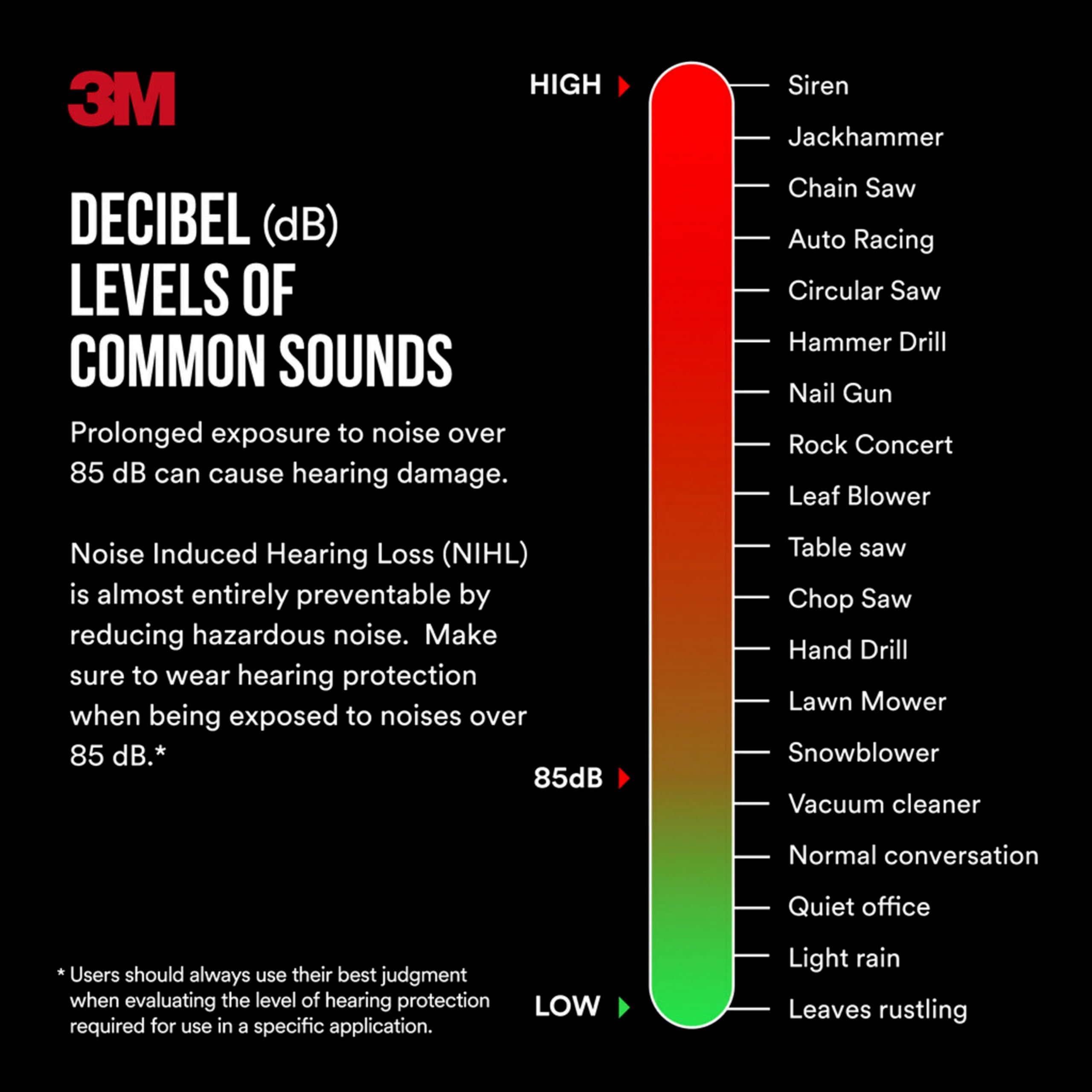 3M Pro-Comms Electronic Hearing Protector with Bluetooth & Noise-Canceling Microphone - NRR 26 dB Wireless Earmuffs, Premium Gel Cushions (90546-SIOC) - Ideal for Shooting Ranges, Construction Sites & Industrial Work Environments