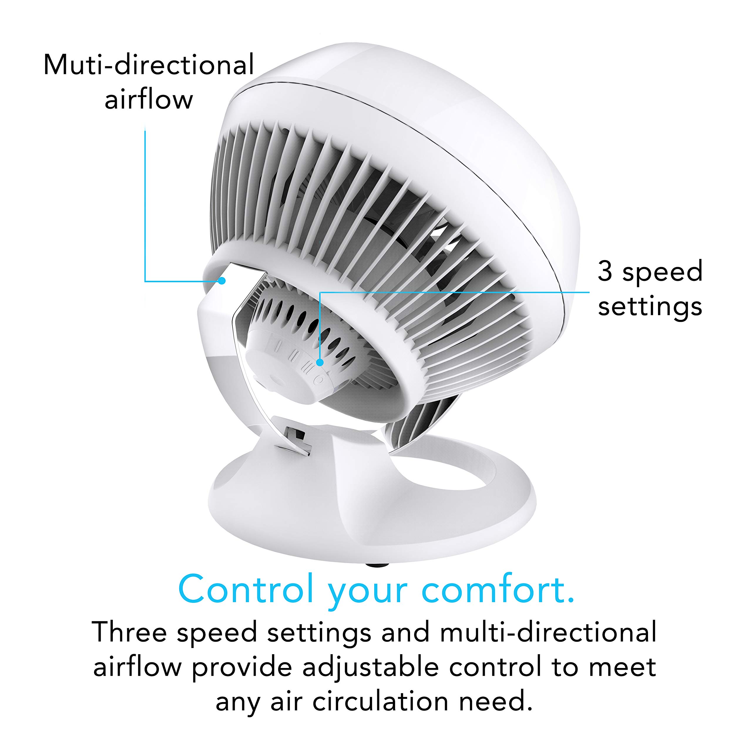 Vornado 630 Mid-Size & CR1-0253-43 460 Small Whole Room Air Circulator Fans - White/Black - Powerful Cooling for Bedroom, Office & Home Use