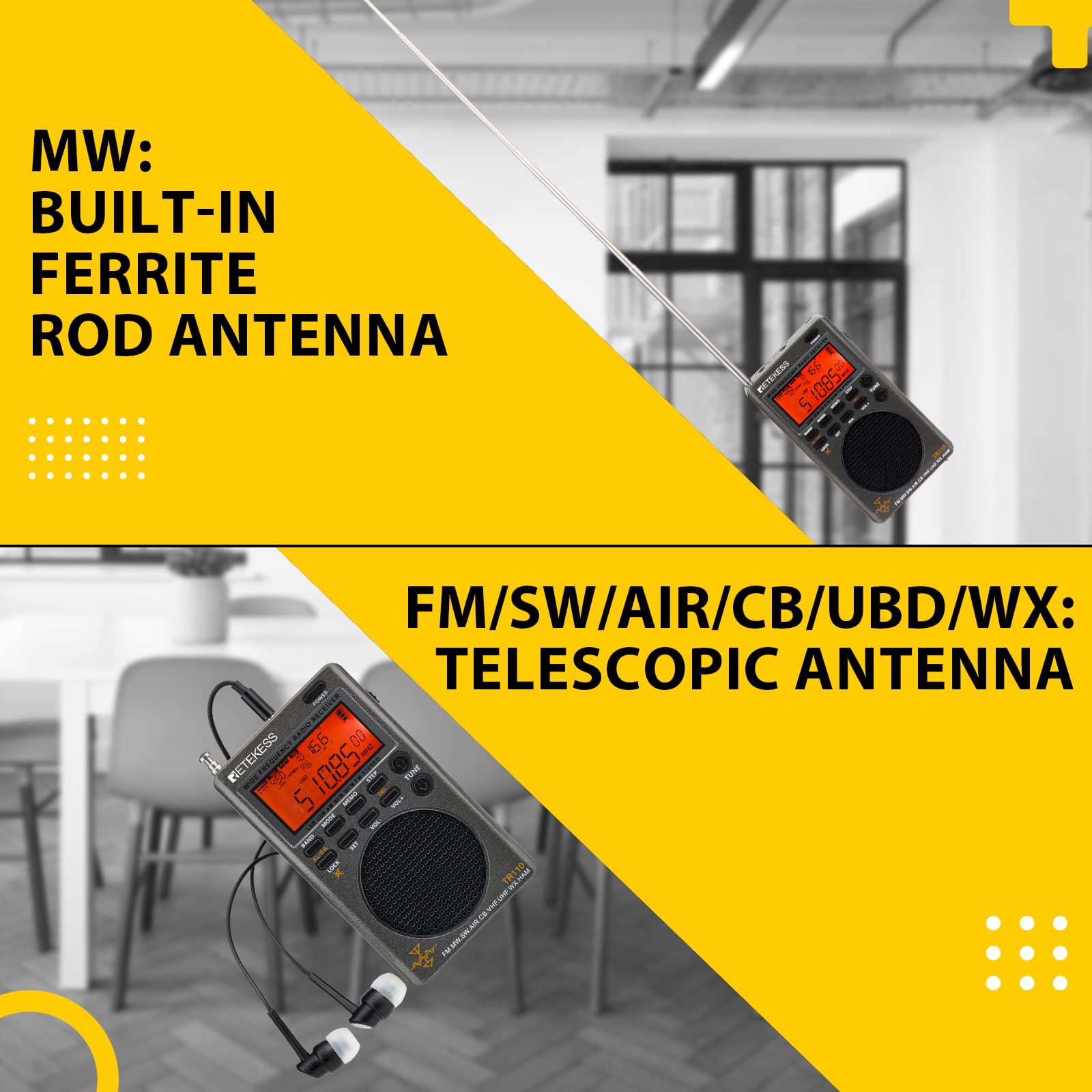 Retekess TR110 Portable Digital Radio - FM/SW/MW/SSB/AIR Multi Band Receiver with DSP Technology, USB Charging & External Antenna | Compact Pocket-Sized Design for Outdoor, Travel, Emergency & Home Use