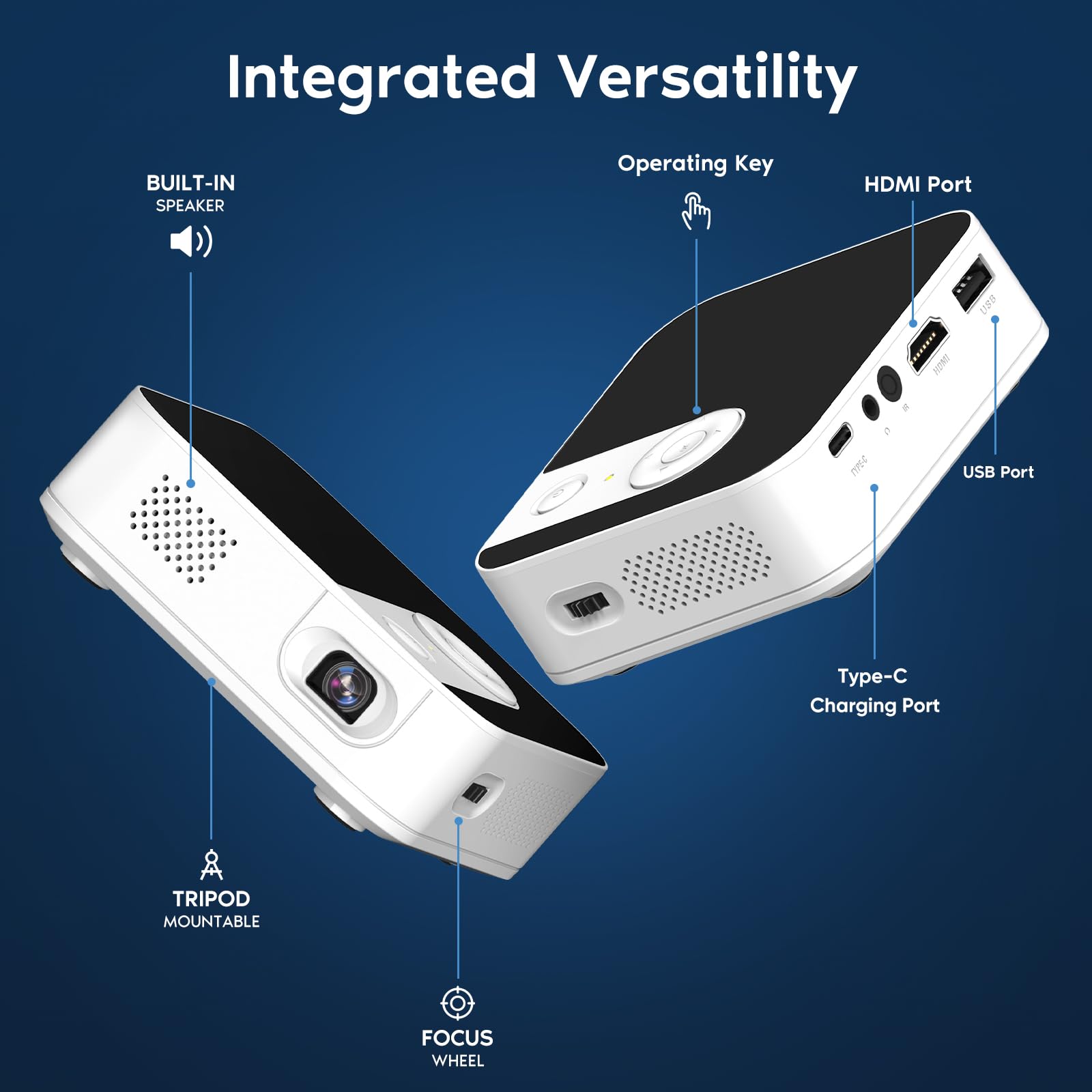 TMY Ultra Mini Projector - 1080P Portable WiFi Bluetooth Projector with 3-Hour Battery Life | DLP Video Projector for Movies, Compatible with Phone, Tablet, TV Stick, HDMI & USB | Perfect for Home Theater, Outdoor Camping & Business Presentations