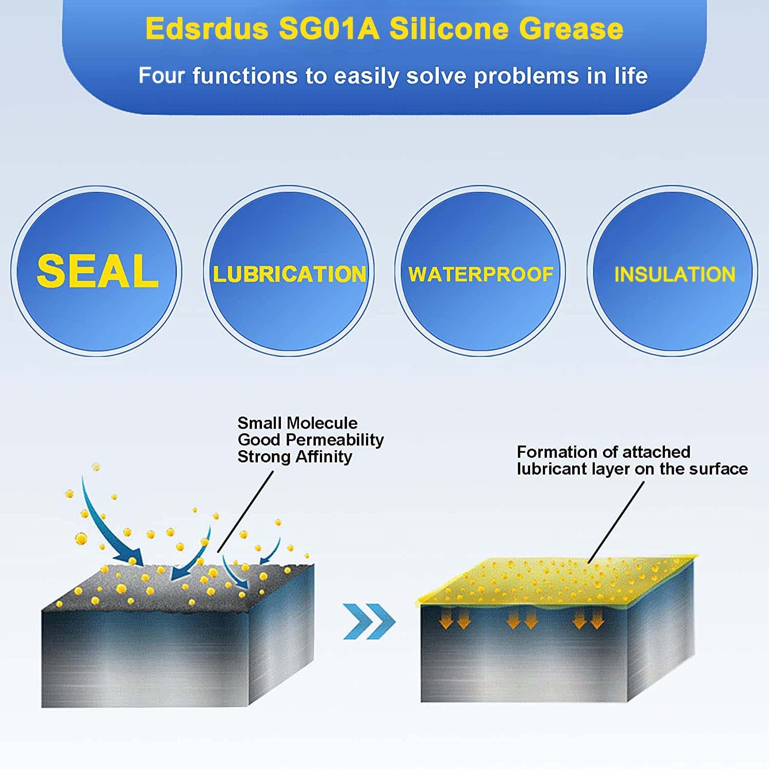 EDSRDUS SG01A High Vacuum Grease - 3OZ (85g) Silicone Sealing Lubricant for Vacuum Pumps, Glass Pistons & Marine Electrical Insulation | Thickened Dielectric Formula | Waterproof O-Ring Grease for Industrial, Laboratory & DIY Applications