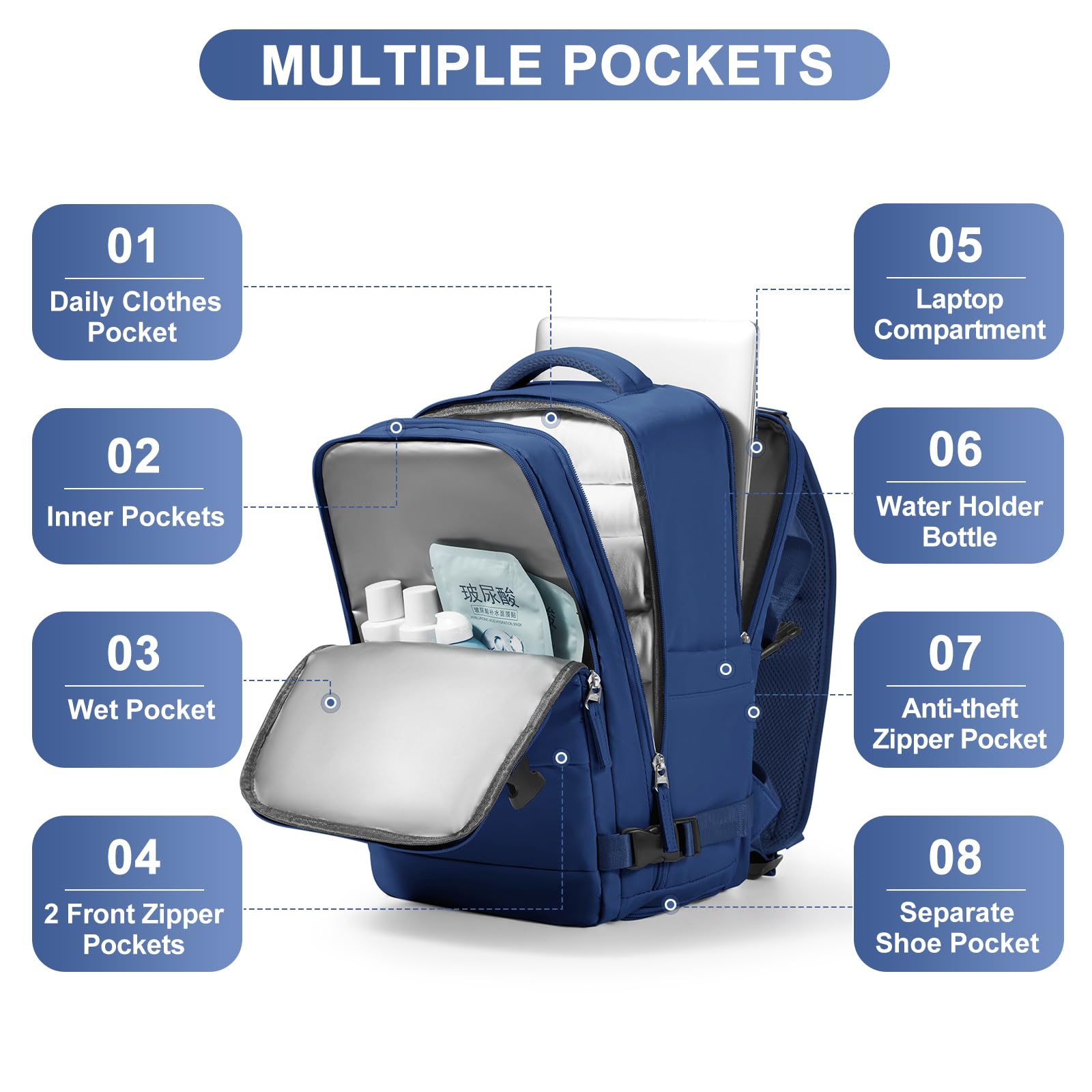 Coofay Travel Backpack for Men & Women - Airplane Approved Carry On Backpack with USB Charging Port, Water Resistant & Lightweight - Perfect for Business Trips, Hiking & Daily Commute