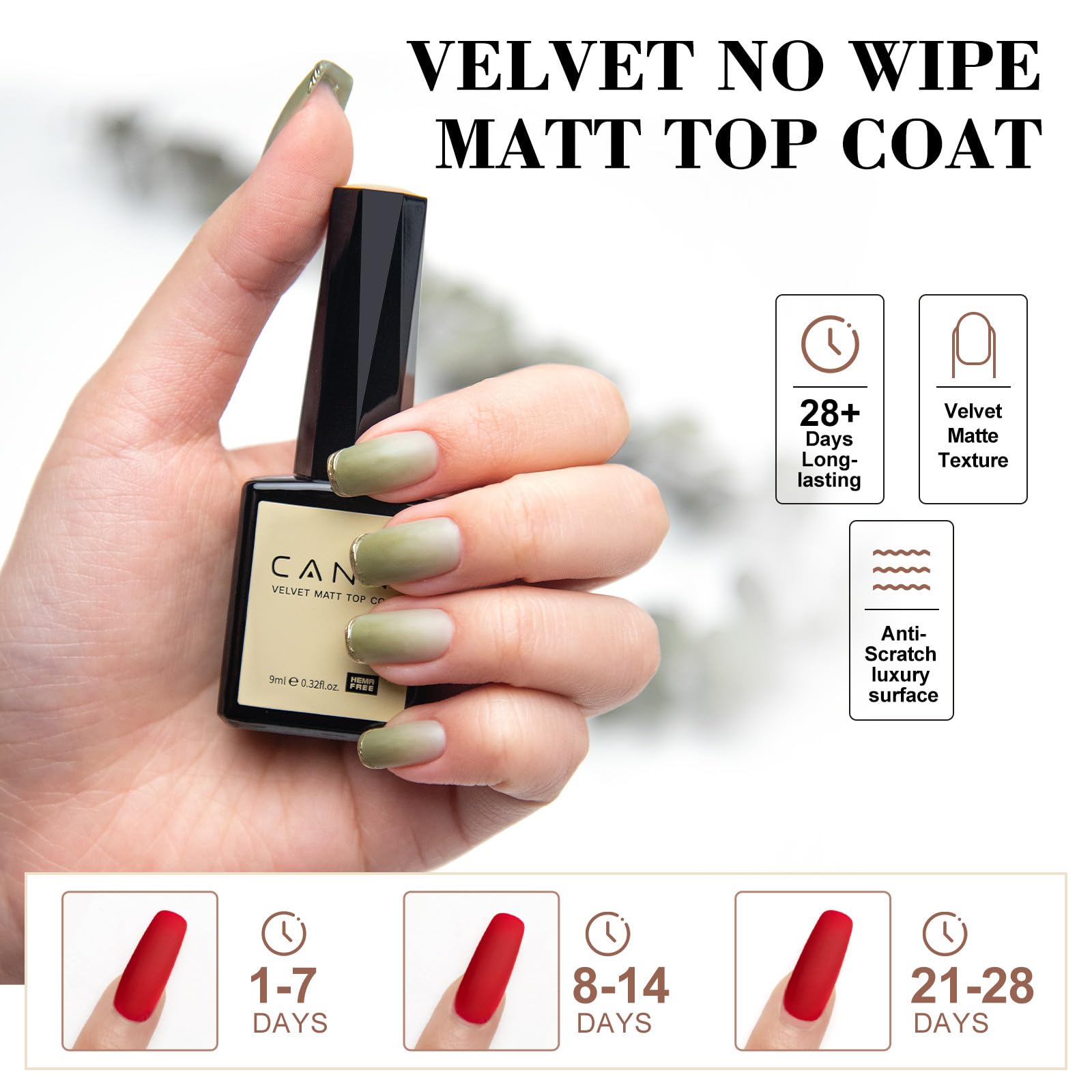 CANNI Gel Matte Nail Polish - 9ML Long Lasting Soak Off UV Gel Polish for DIY Nails at Home & Salon Use | Perfect for Manicures, Pedicures & Nail Art Designs