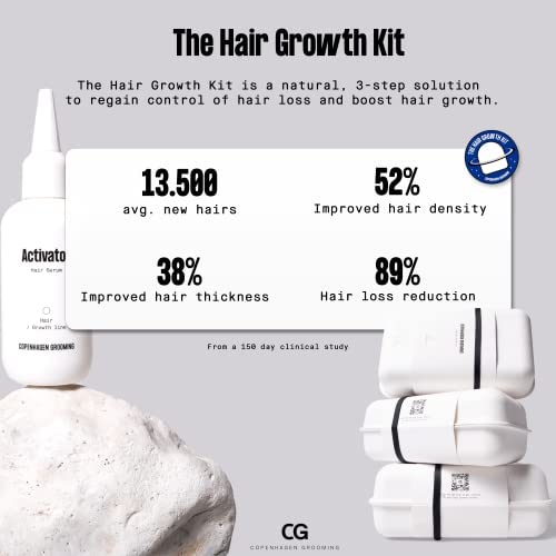 Copenhagen Grooming Men's Hair Growth Kit with Activator Serum & Moonroller Follicle Stimulator - Natural Hair Regrowth Treatment for Thinning Hair & Baldness - Gentle & Effective for Daily Use at Home or Travel (250 Day Supply)