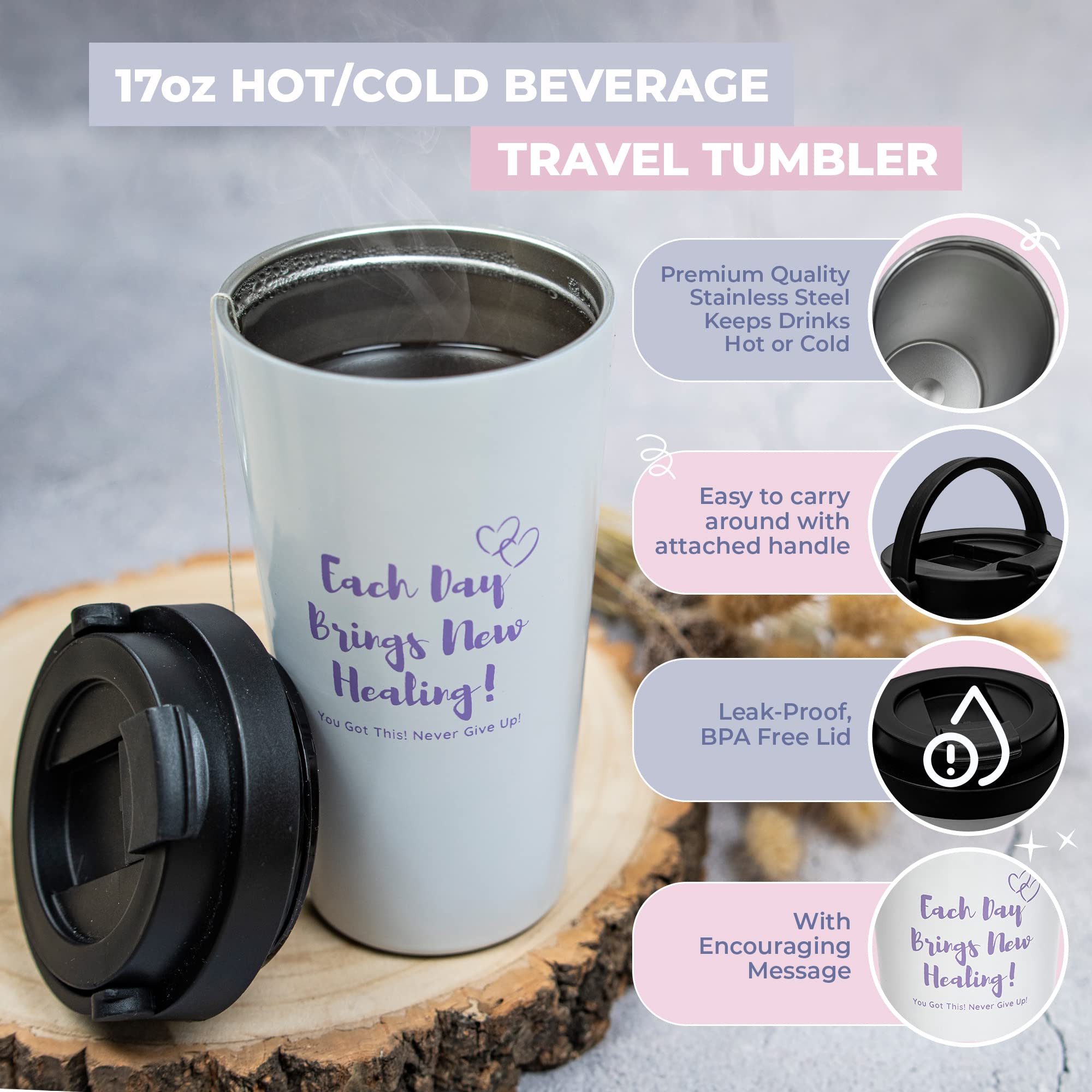 Chemo Care Package for Women - Thoughtful Cancer Patient Gift Set with Travel Mug & 47x71 Inch Purple Healing Blanket | Get Well Soon Gifts for Hospital, Recovery & Comfort