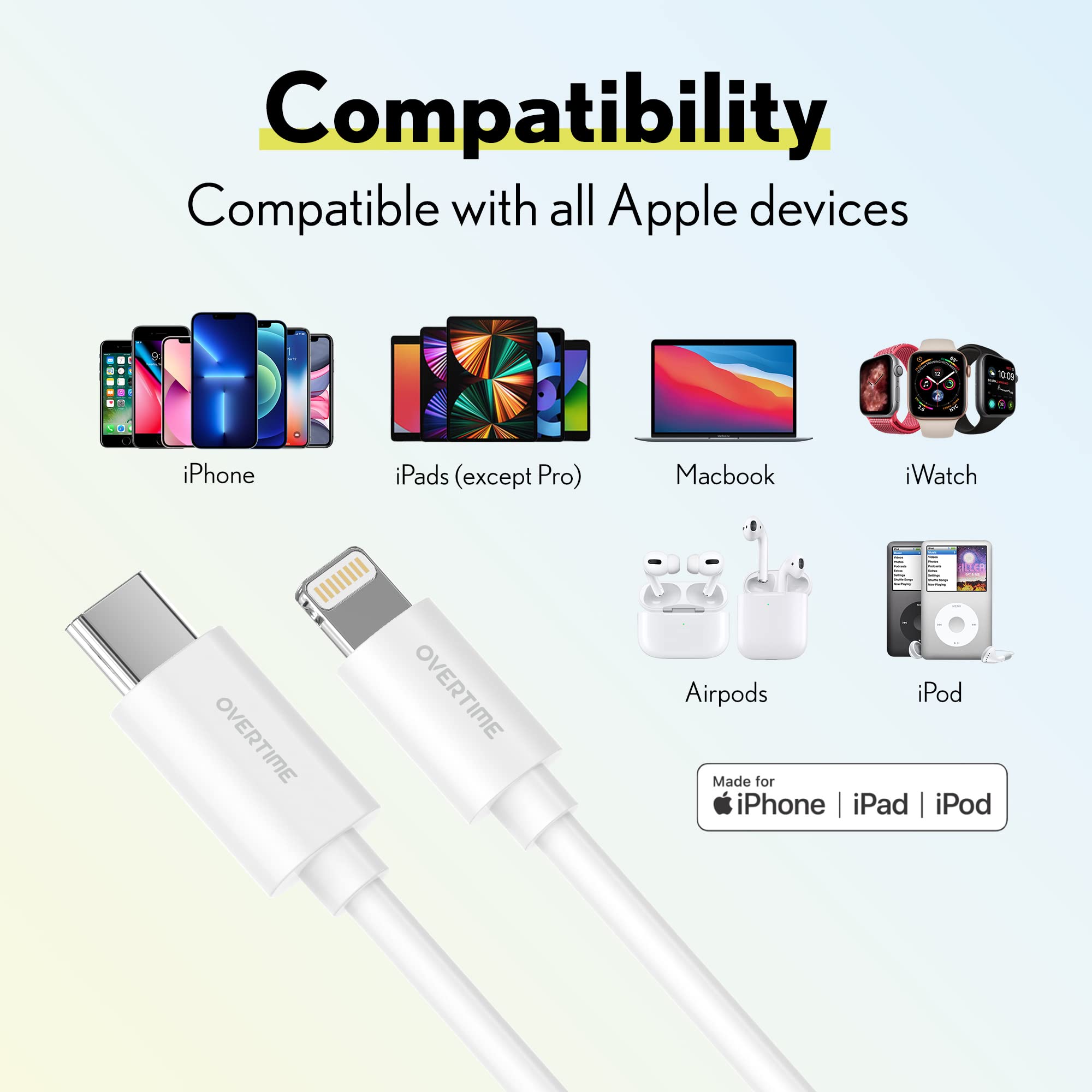 MFI Certified iPhone Lightning Cable - 6ft Fast Charging USB-C to Lightning Cable for iPhone, iPad, iPod | Durable & Portable Apple Charger Cord | Perfect for Home, Office, Travel & Car Charging - White