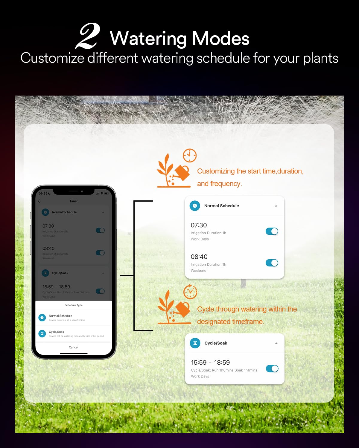 Lumary Smart WiFi Sprinkler Timer 2 Zone - Automatic Garden Hose Water Timer with App & Voice Control (Alexa/Google Assistant) - Brass Inlet Irrigation Controller System with Gateway - Perfect for Lawn, Yard & Garden Watering Automation