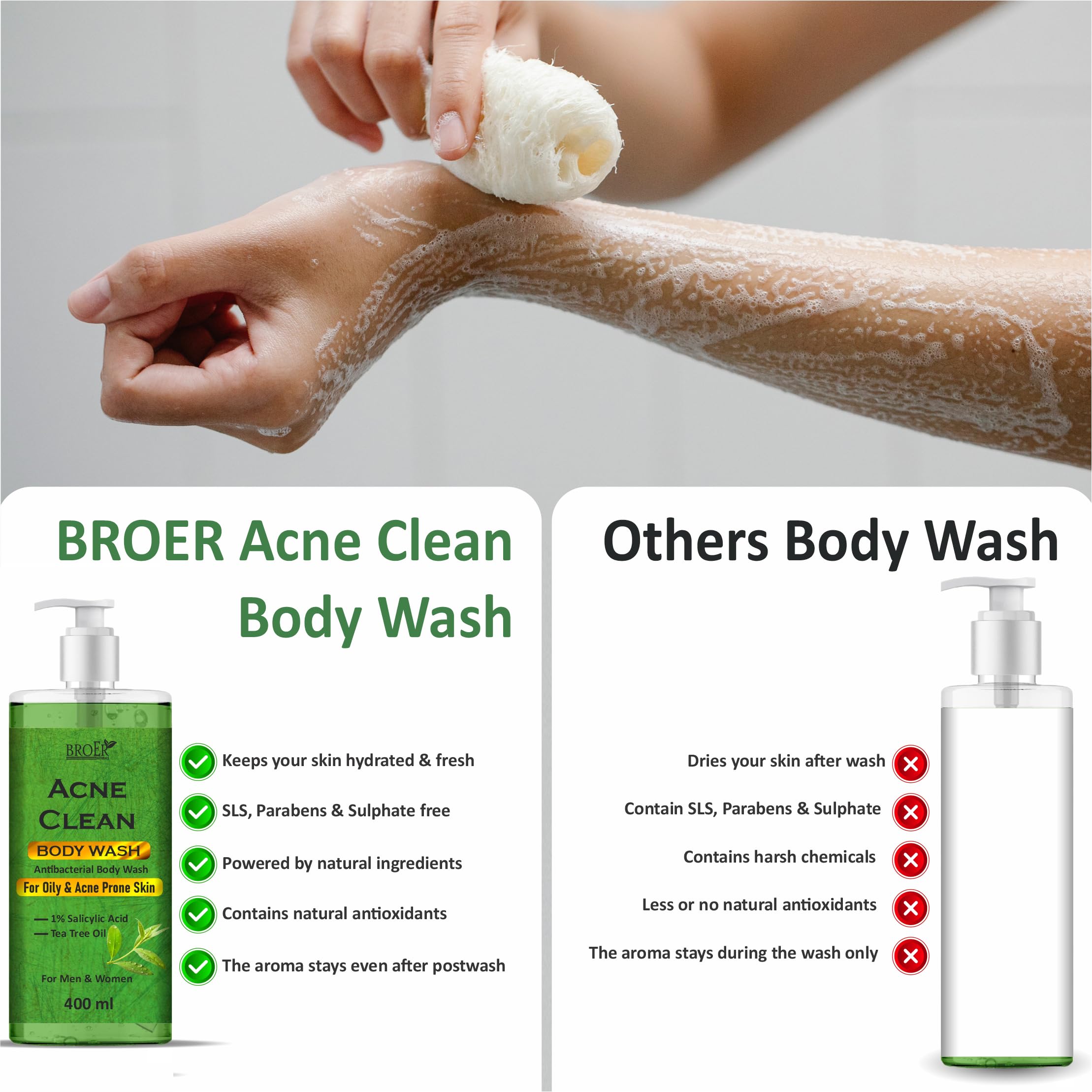 BROER Acne Clean 1% Salicylic Acid Body Wash for Acne-Prone Skin | Paraben & SLS Free Shower Gel | 400ml | Prevents Breakouts & Soothes Irritation | Ideal for Daily Use in Gym, Travel & Sensitive Skin Care