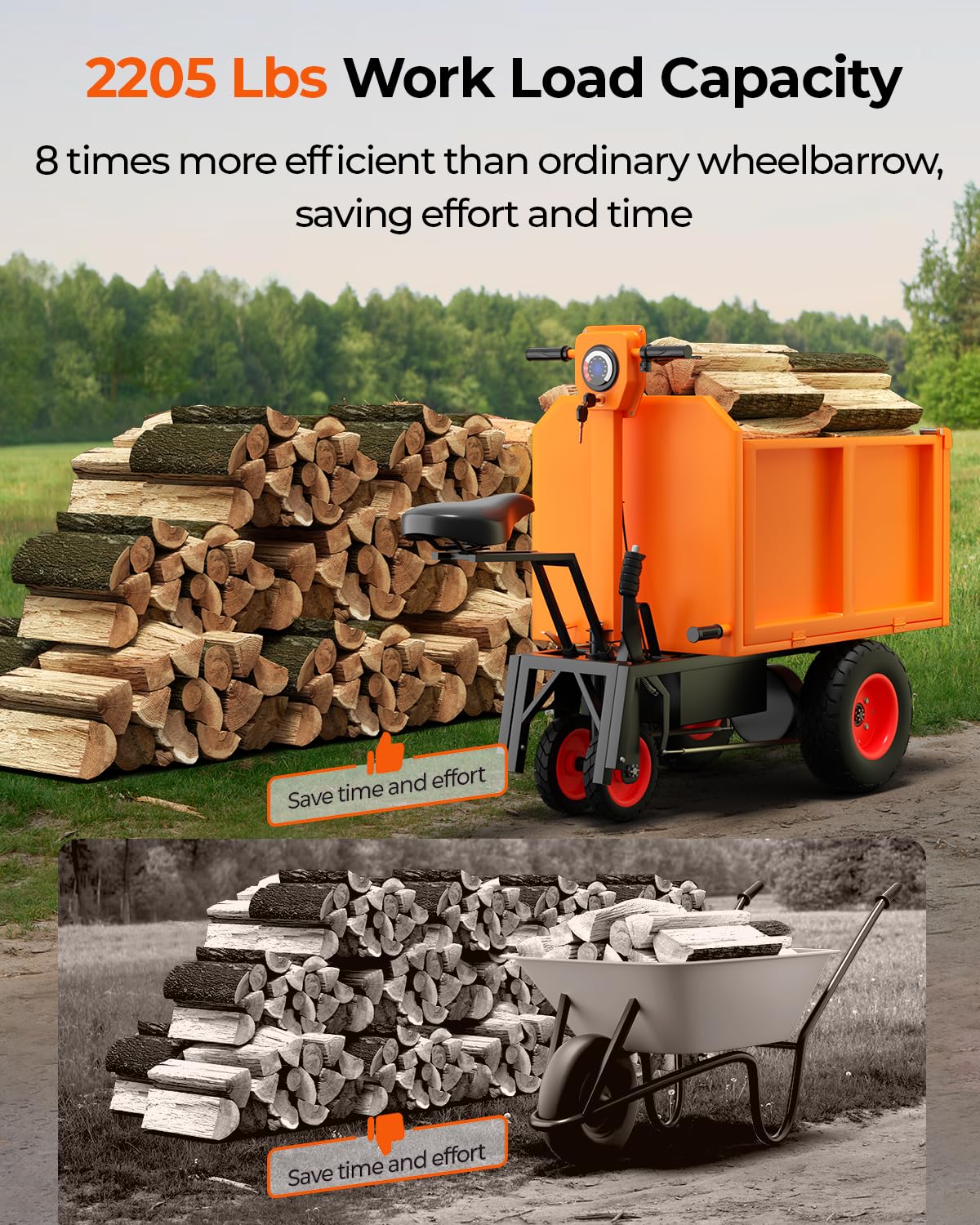 3-in-1 Arczorix Square Electric Wheelbarrow Utility Cart - 48V 20A 1000W Motor with 2205Lbs (1 Ton) Capacity - Heavy Duty Electric Wagon for Construction, Gardening & Hunting Deer Cart
