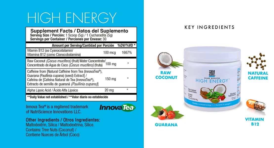 Yes You Can! Detox Plus Kit - Meal Replacement Shake (Dulce de Leche & Aloe Vera Mango Flavors) | High Protein Powder, Energy Booster & Aloe Detox Supplement for Weight Loss & Wellness | Perfect for Busy Professionals, Gym Lovers & Healthy Lifestyle