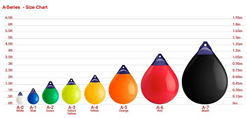 Red Mooring Buoy 27.5 Inch A5 - Heavy Duty Marine Floating Buoy for Boats, Docks & Water Safety - Perfect for Anchoring, Navigation & Harbor Markers